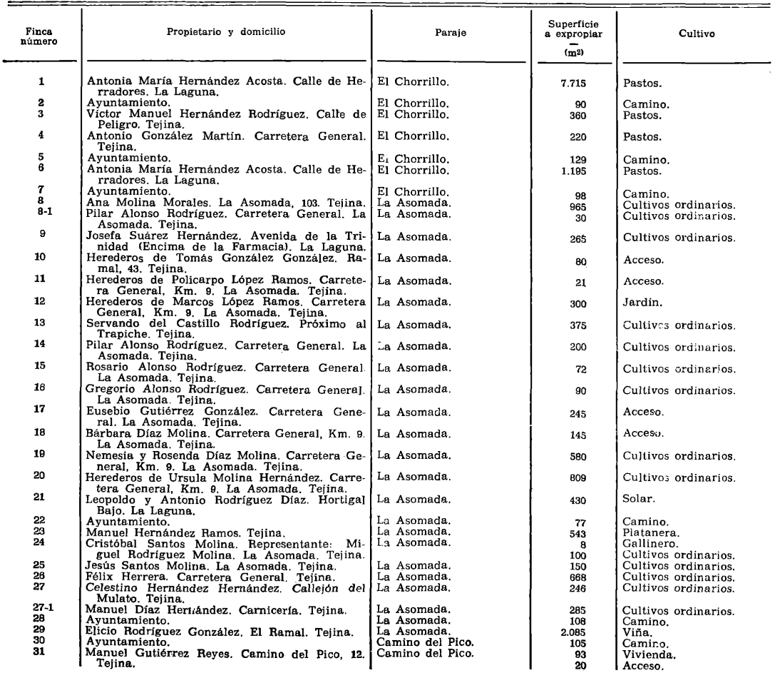 Imagen: /datos/imagenes/disp/1979/254/24959_14384936_image1.png