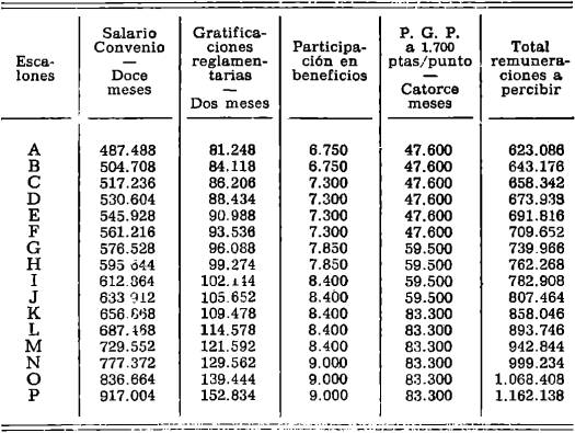 Imagen: /datos/imagenes/disp/1979/255/25121_14441276_image1.png