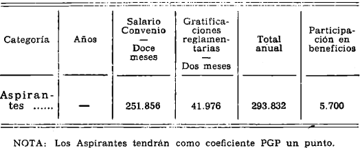 Imagen: /datos/imagenes/disp/1979/255/25121_14441276_image2.png