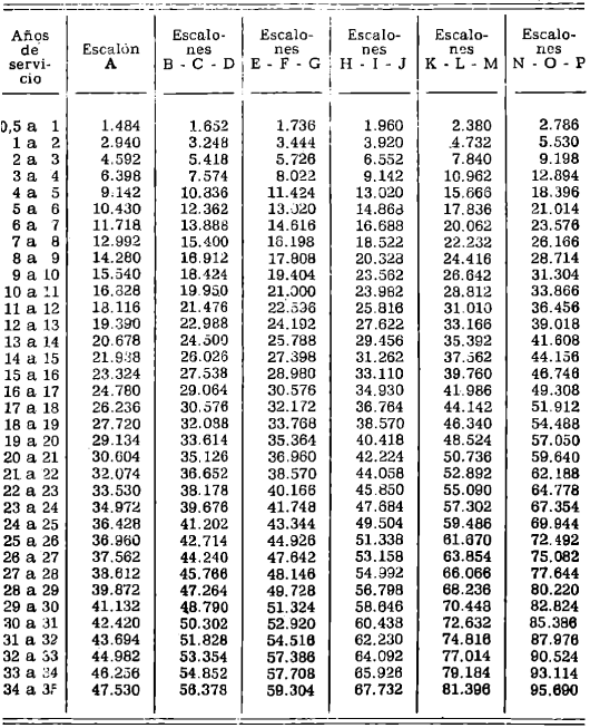 Imagen: /datos/imagenes/disp/1979/255/25121_14441276_image3.png