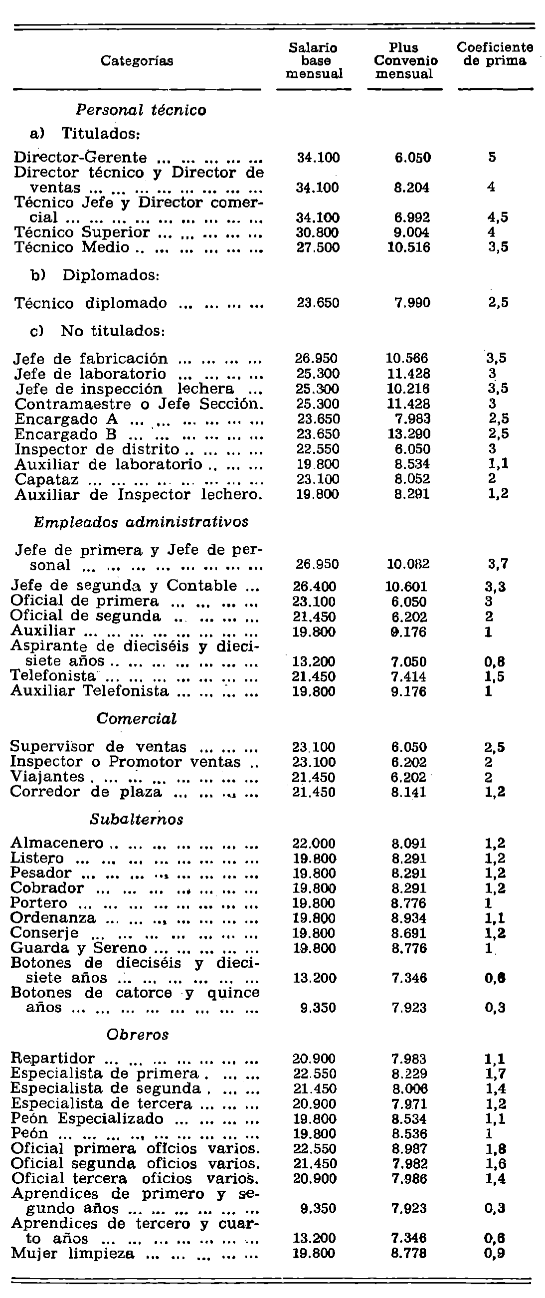 Imagen: /datos/imagenes/disp/1979/256/25198_14447253_image1.png