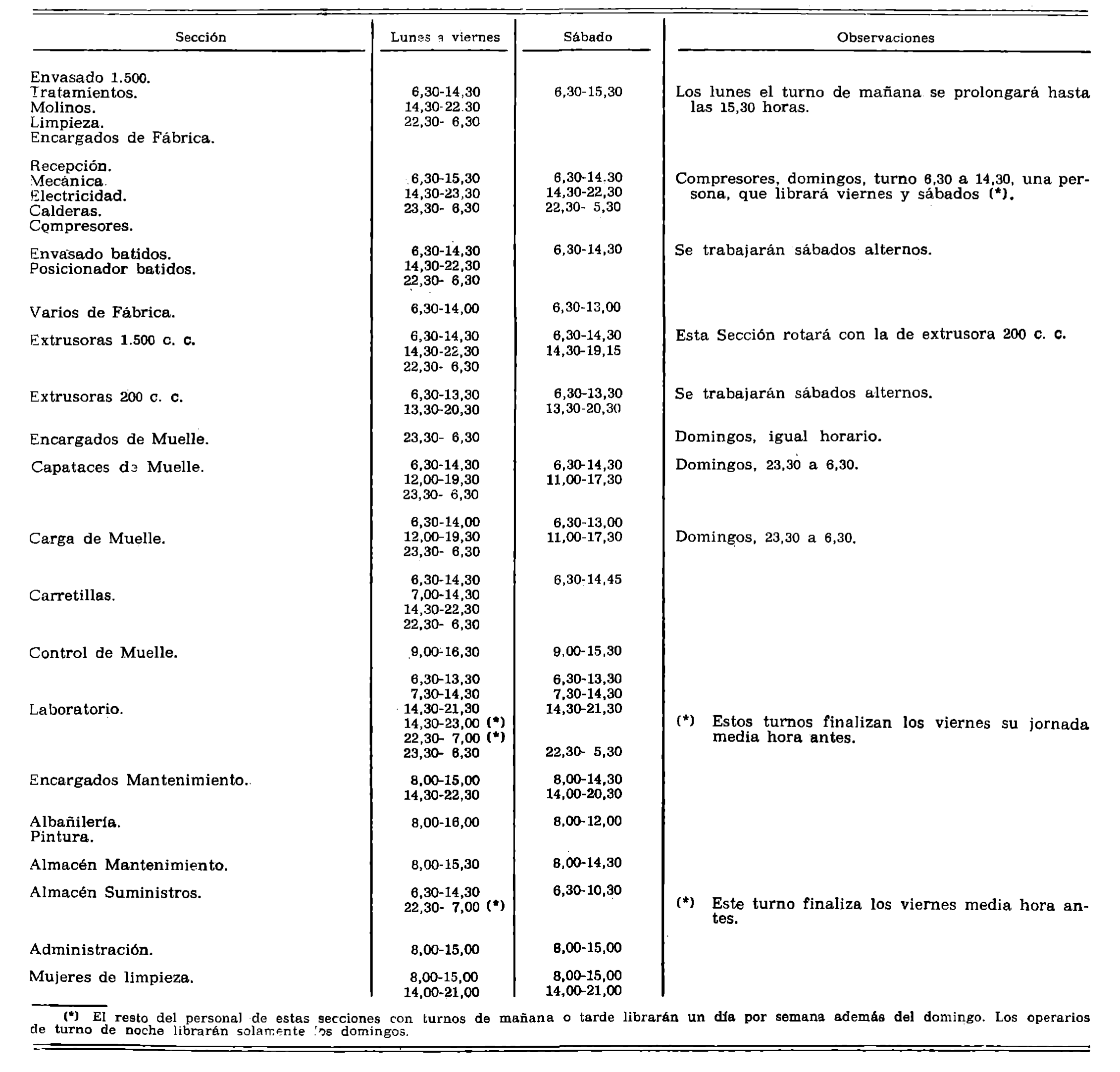 Imagen: /datos/imagenes/disp/1979/256/25198_14447253_image4.png