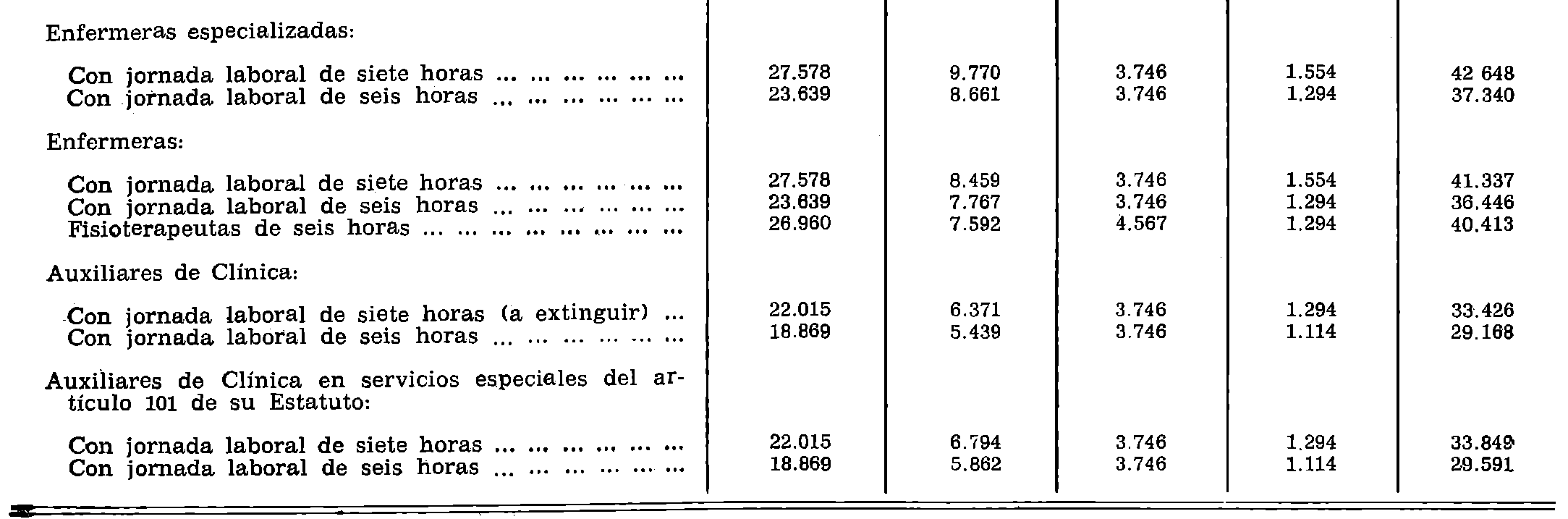 Imagen: /datos/imagenes/disp/1979/257/25251_11072183_image2.png