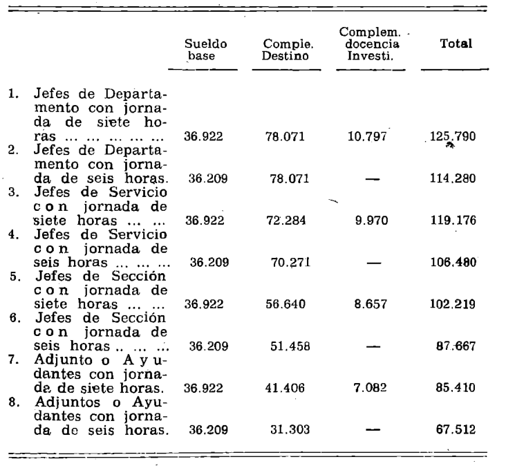 Imagen: /datos/imagenes/disp/1979/257/25252_11085283_image3.png