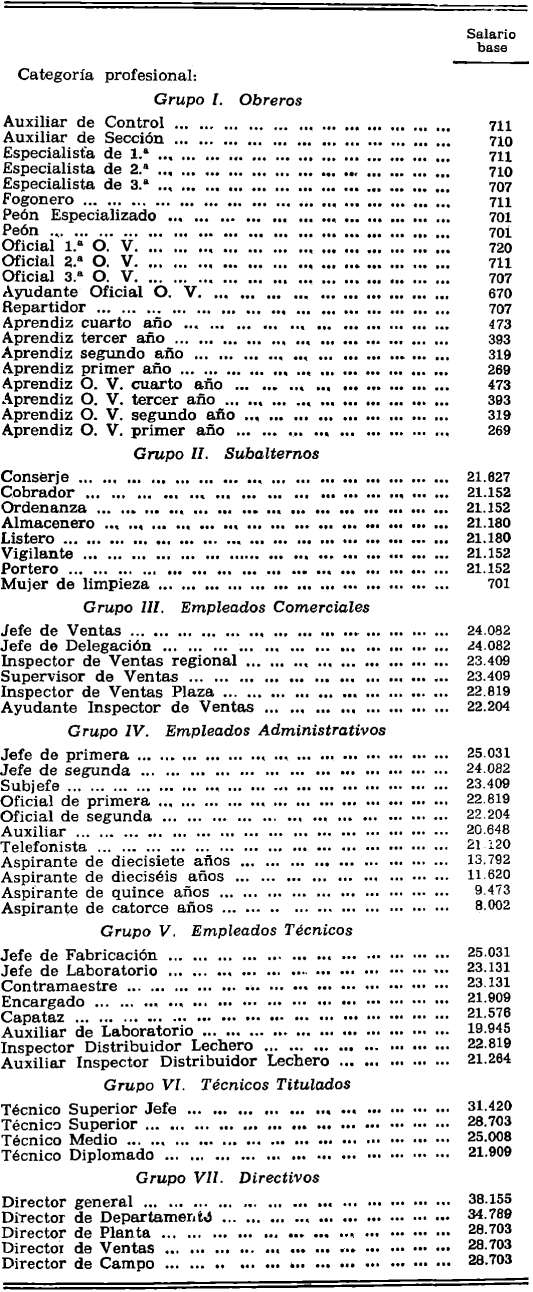 Imagen: /datos/imagenes/disp/1979/259/25600_14477001_image1.png