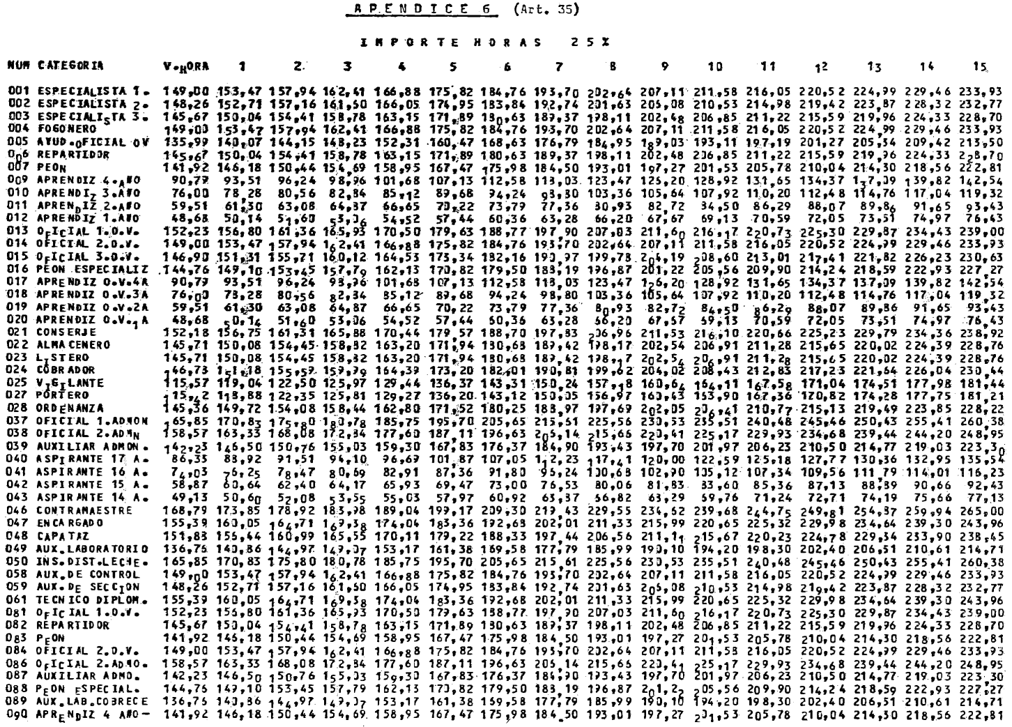 Imagen: /datos/imagenes/disp/1979/259/25600_14477001_image10.png
