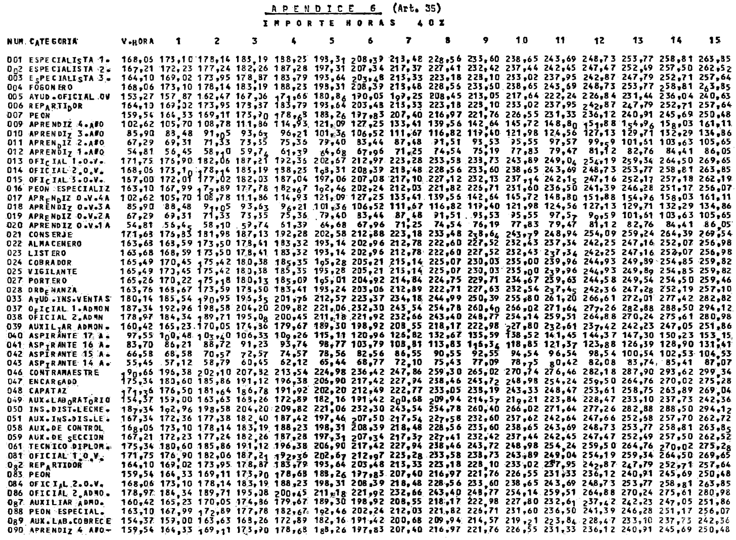 Imagen: /datos/imagenes/disp/1979/259/25600_14477001_image11.png