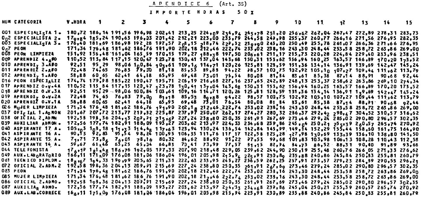 Imagen: /datos/imagenes/disp/1979/259/25600_14477001_image12.png