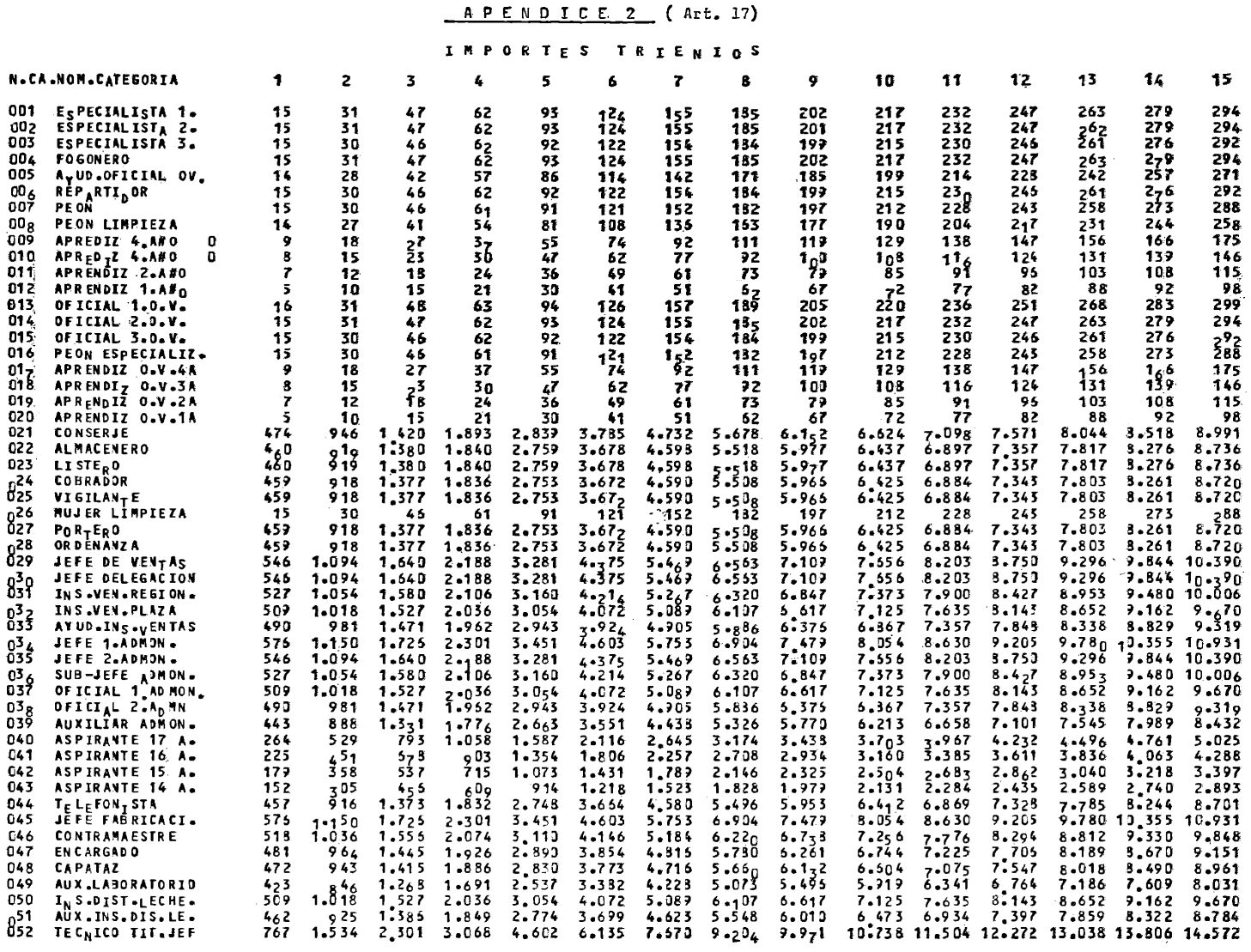 Imagen: /datos/imagenes/disp/1979/259/25600_14477001_image2.png