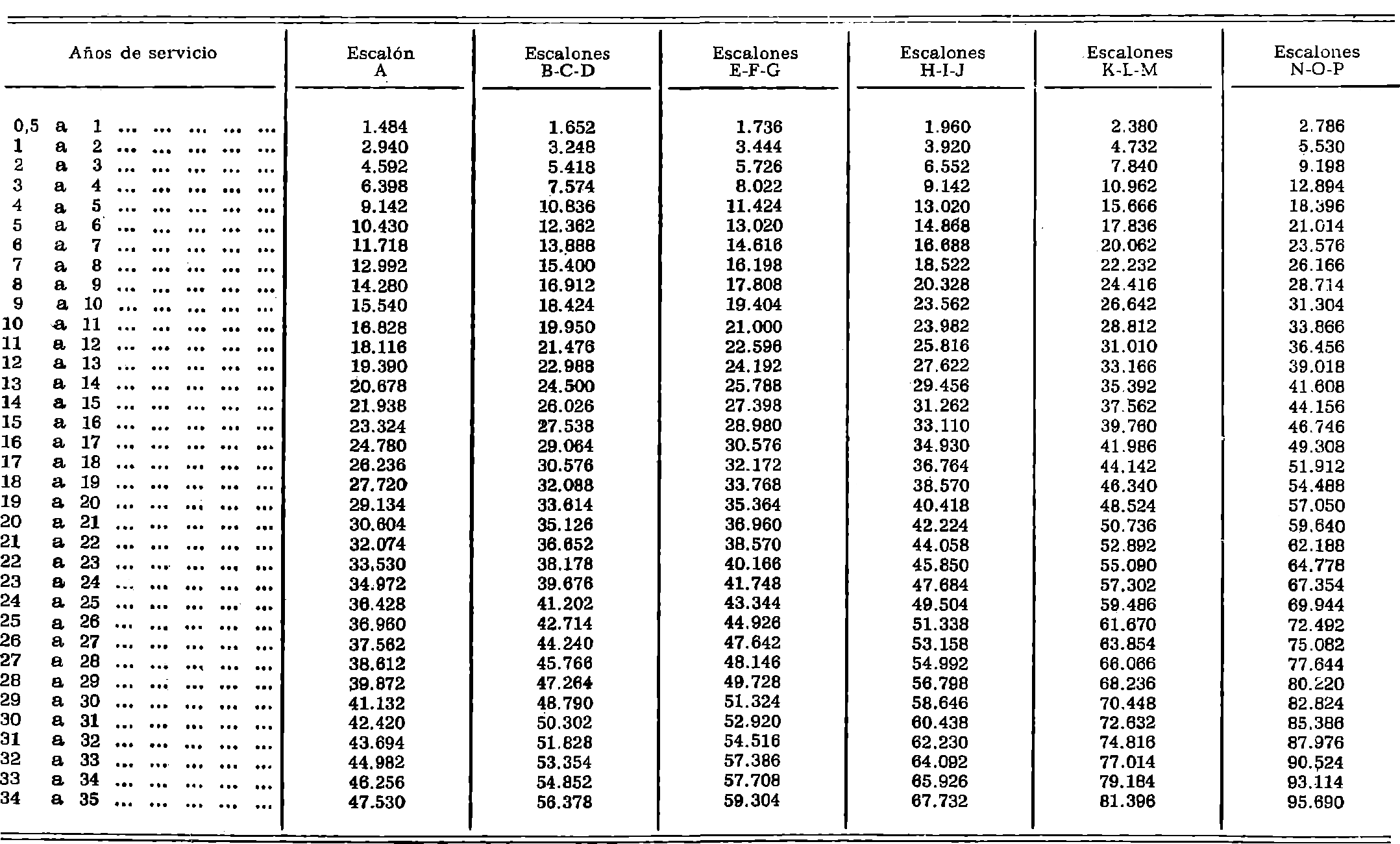 Imagen: /datos/imagenes/disp/1979/260/25726_14462861_image2.png