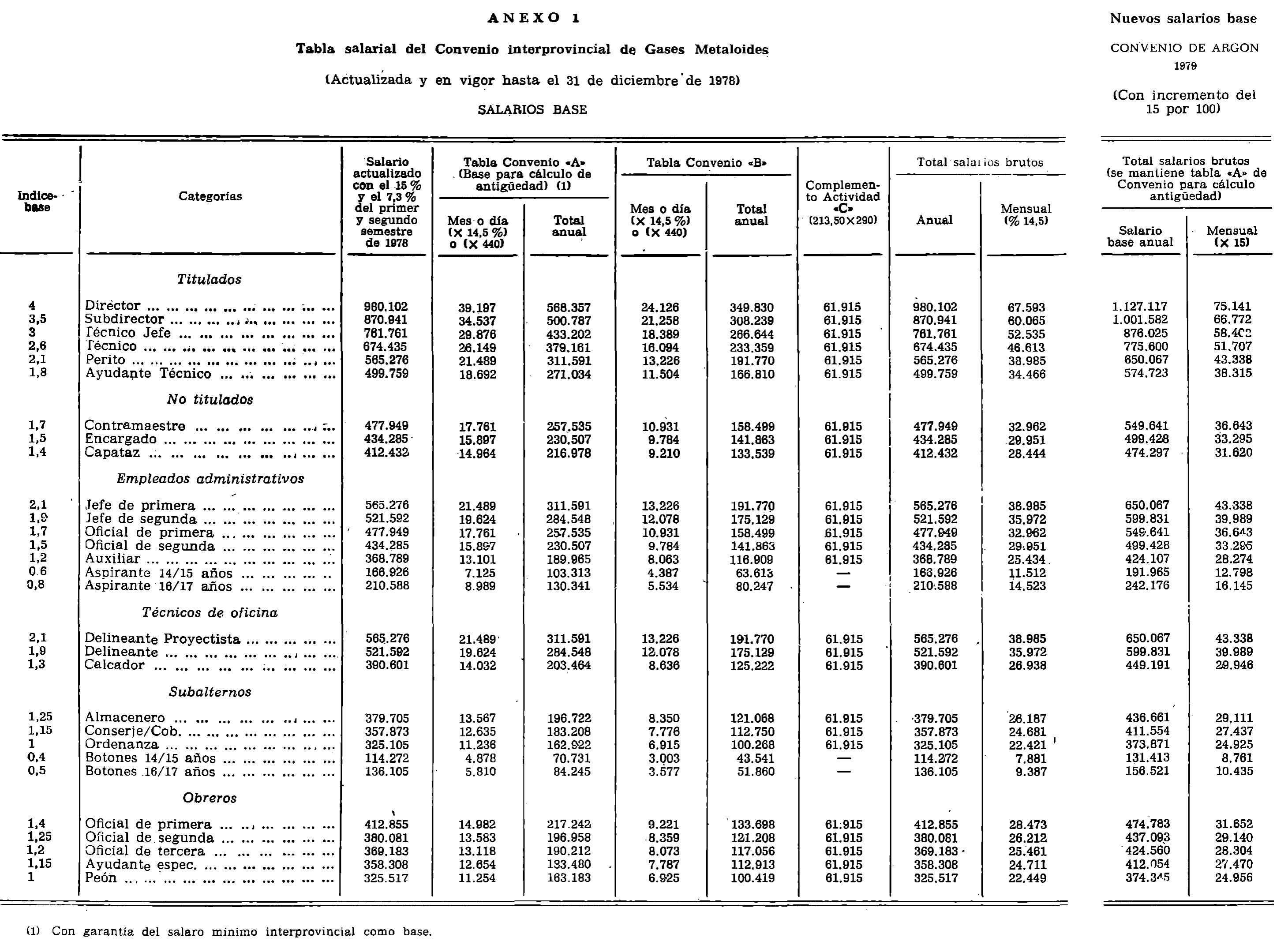 Imagen: /datos/imagenes/disp/1979/264/26311_14522072_image3.png