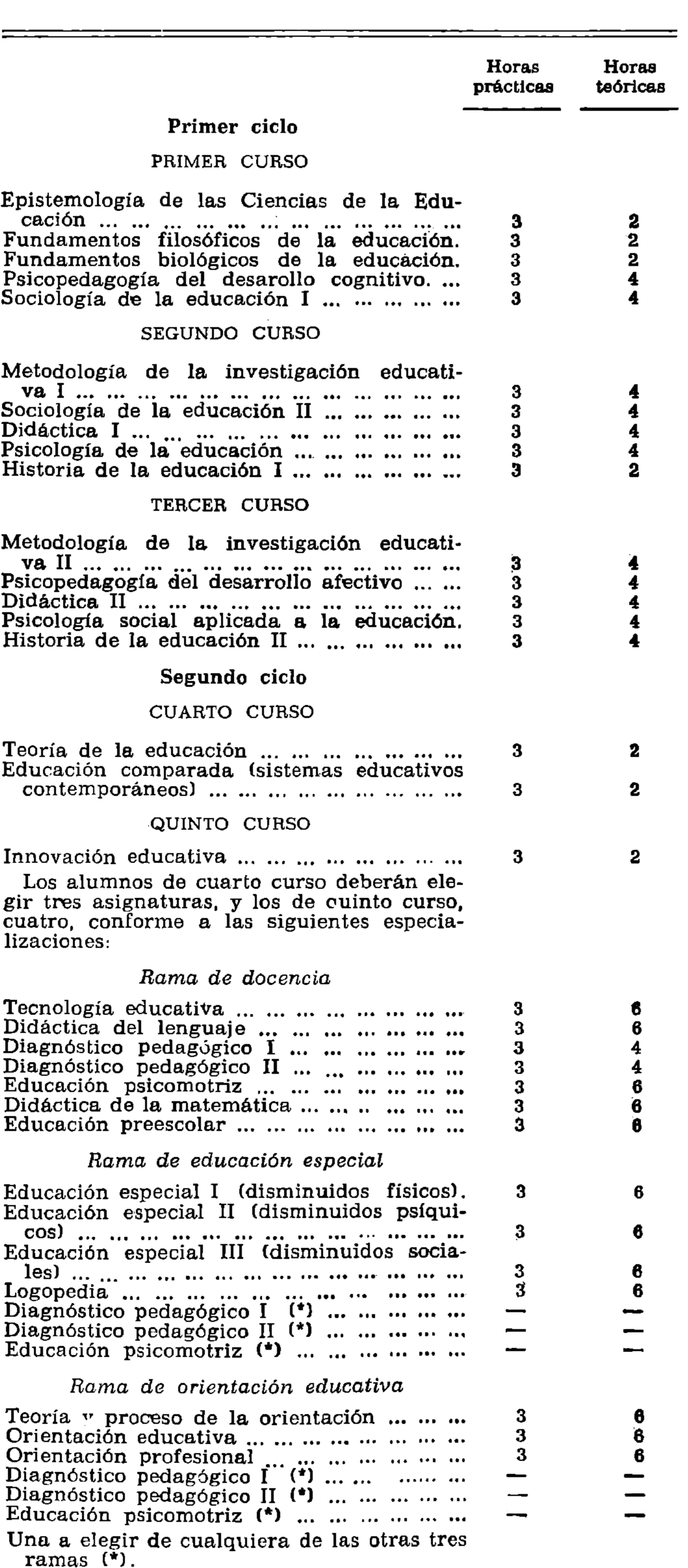 Imagen: /datos/imagenes/disp/1979/267/26645_11083265_image1.png