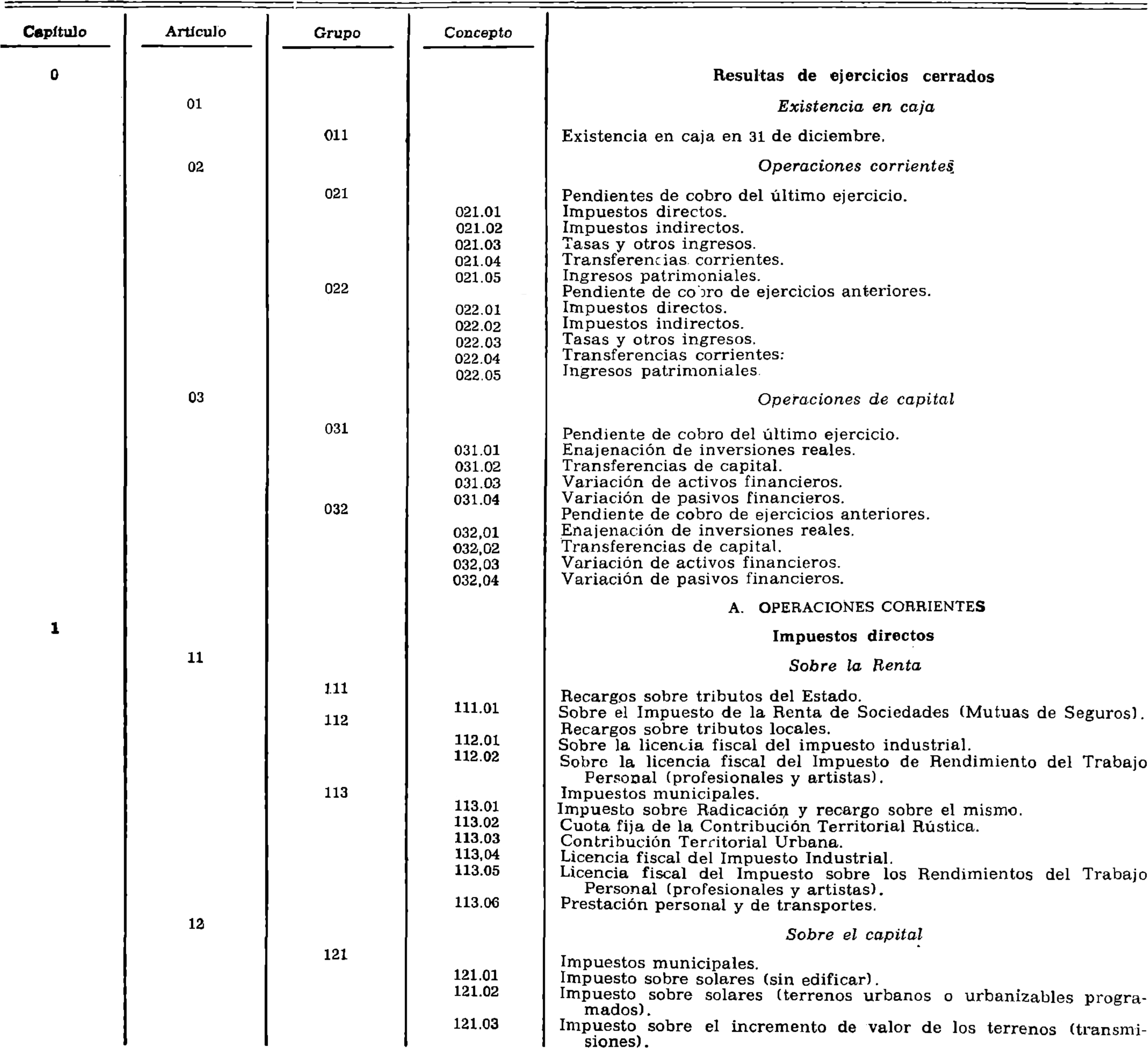 Imagen: /datos/imagenes/disp/1979/276/27452_11089570_image3.png