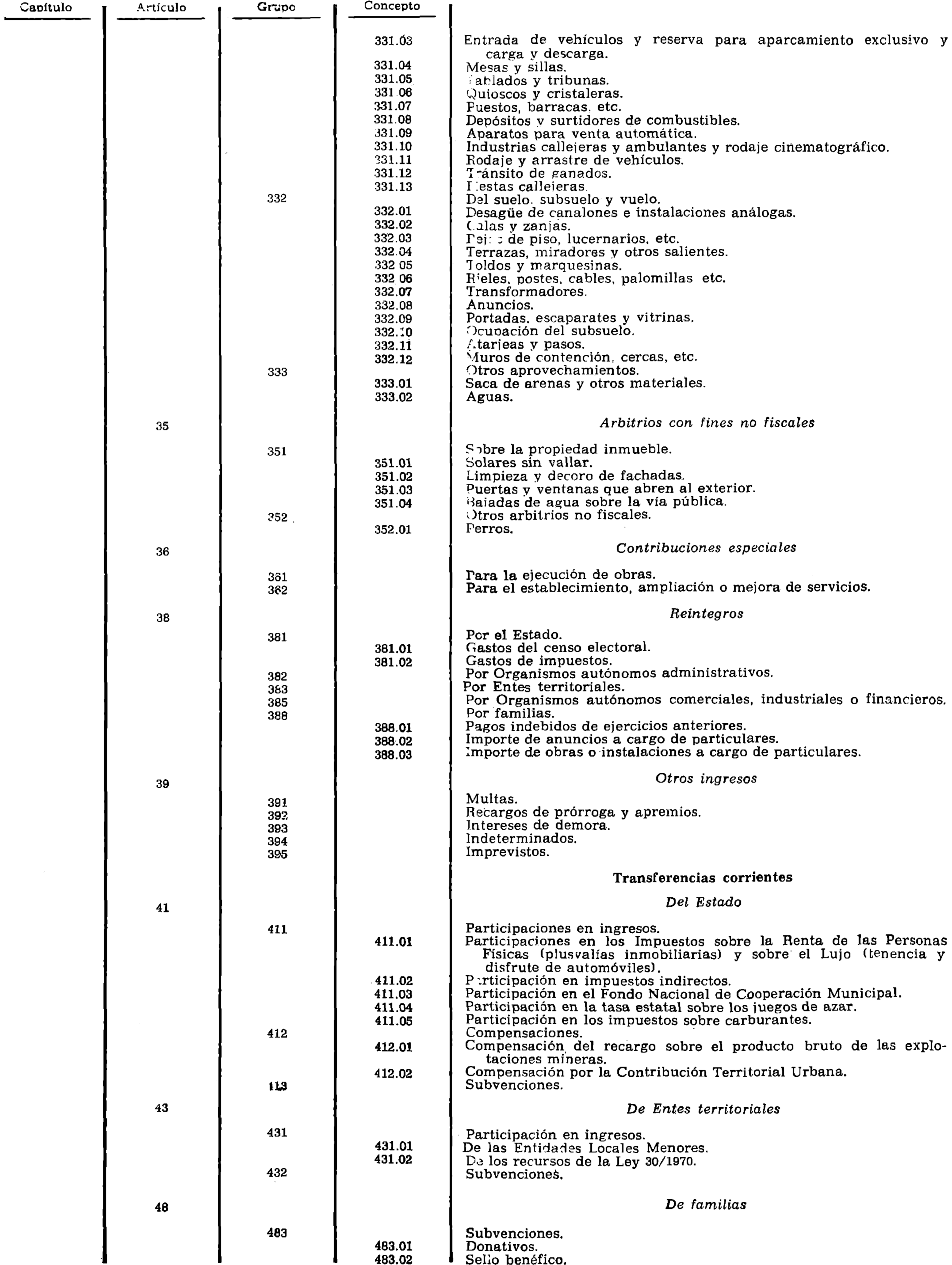 Imagen: /datos/imagenes/disp/1979/276/27452_11089570_image5.png