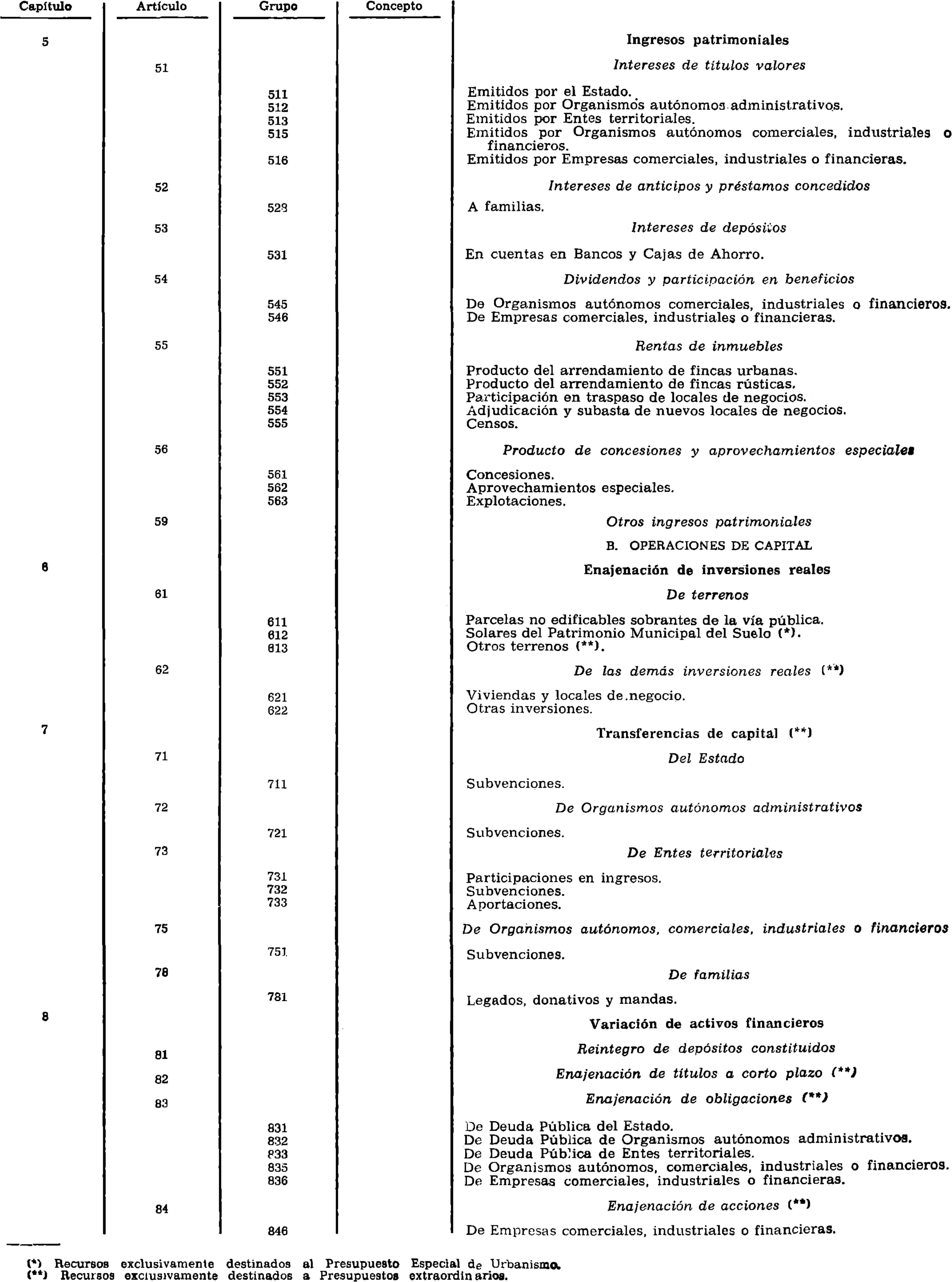 Imagen: /datos/imagenes/disp/1979/276/27452_11089570_image6.png