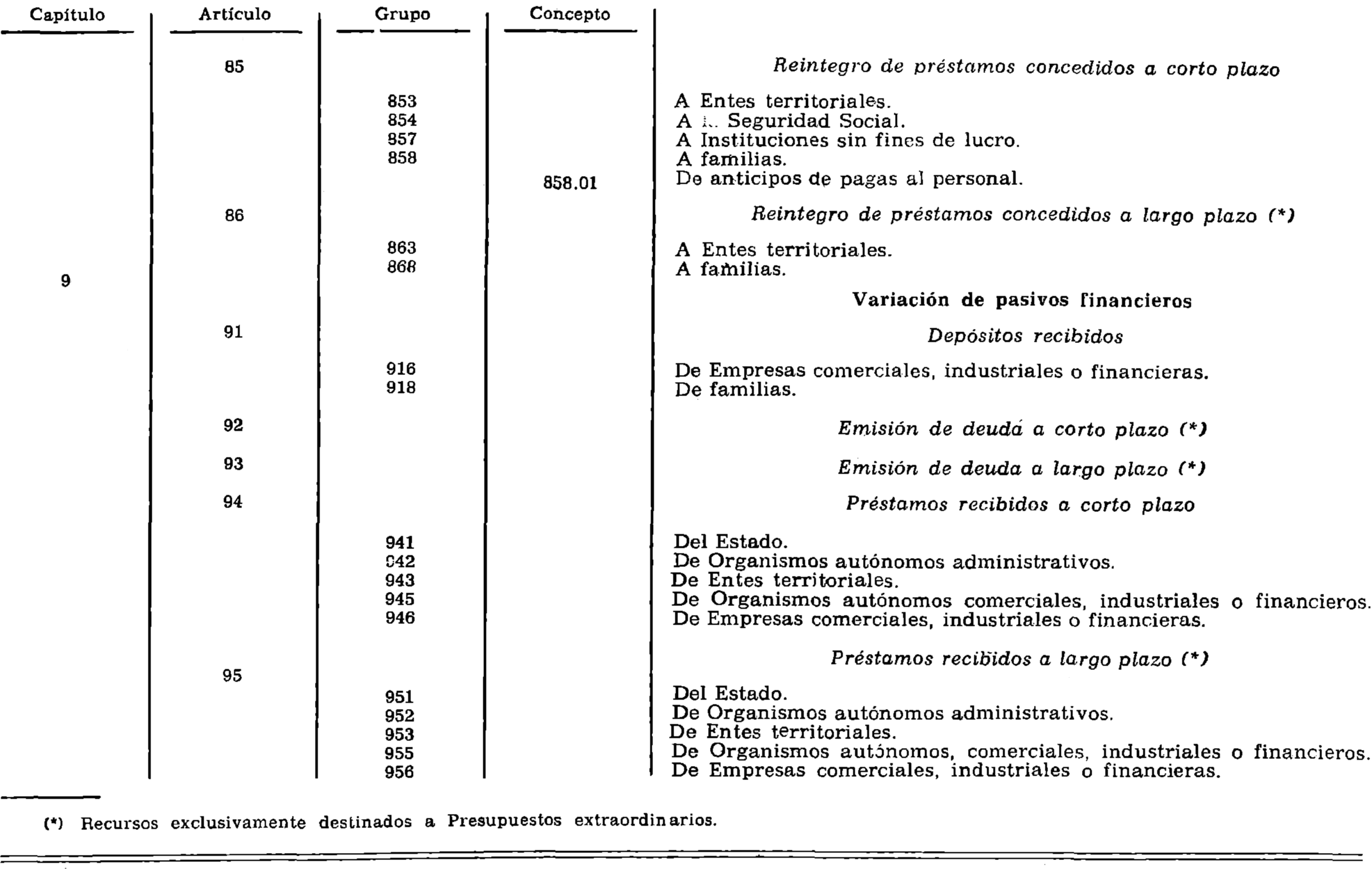 Imagen: /datos/imagenes/disp/1979/276/27452_11089570_image7.png