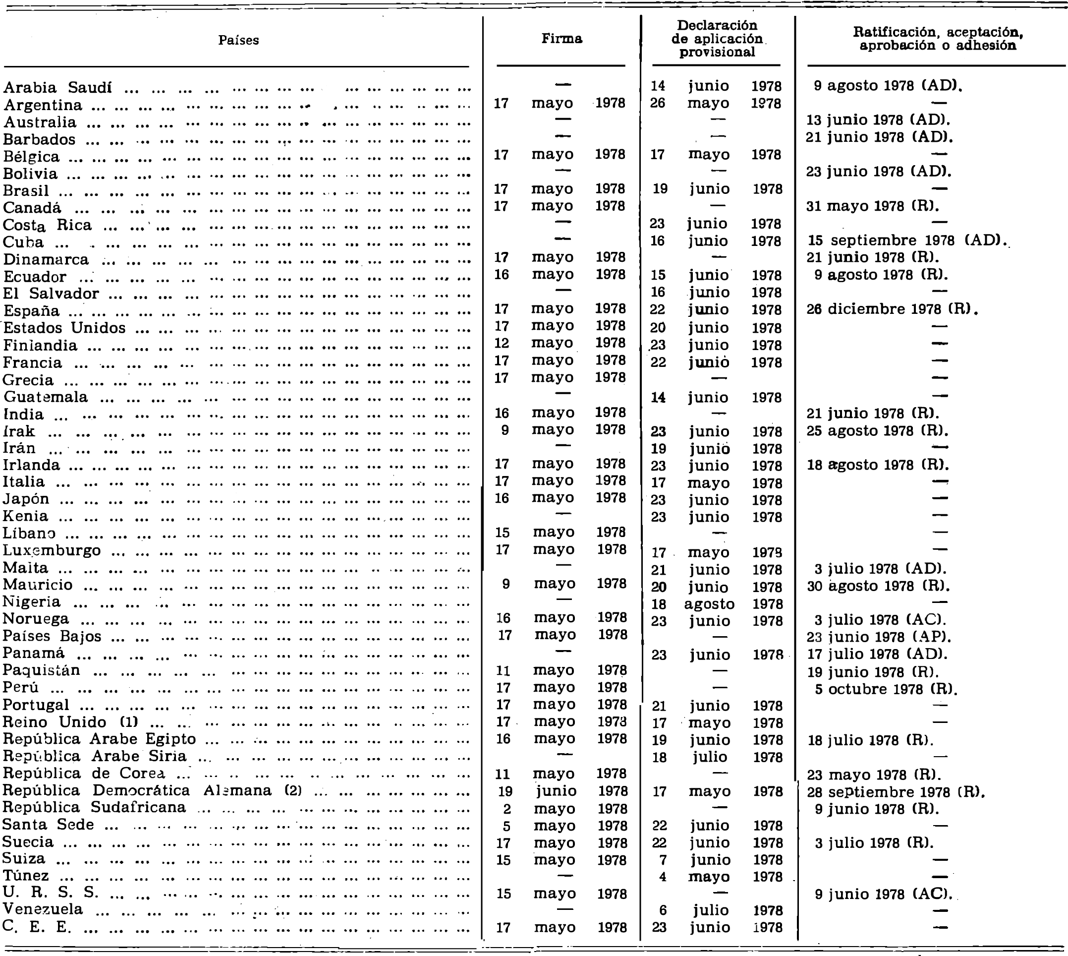 Imagen: /datos/imagenes/disp/1979/28/03063_10428131_image1.png