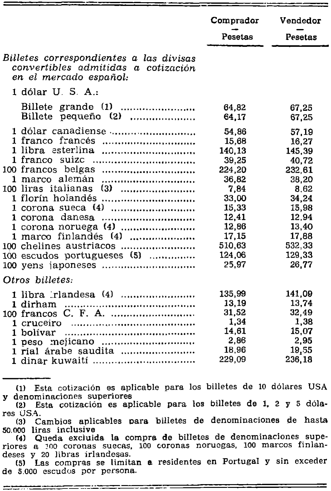 Imagen: /datos/imagenes/disp/1979/283/28252_14725727_image1.png