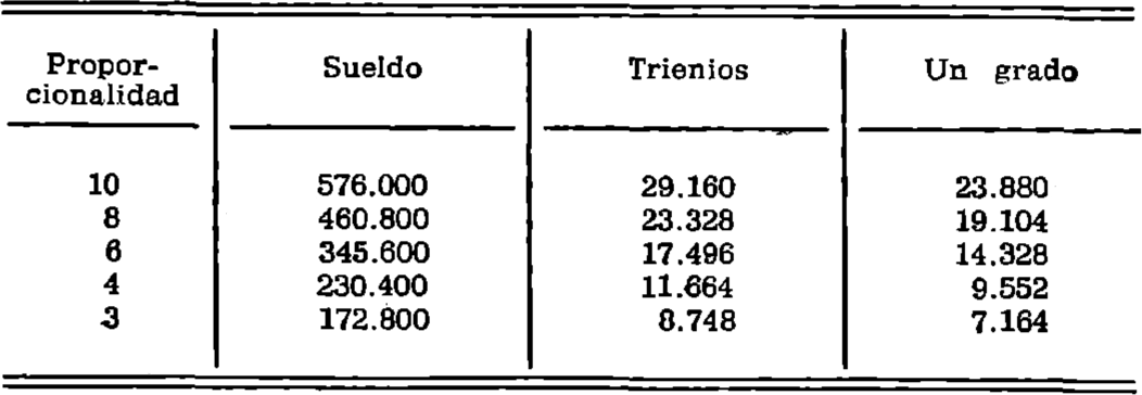 Imagen: /datos/imagenes/disp/1979/284/28257_11089136_image1.png