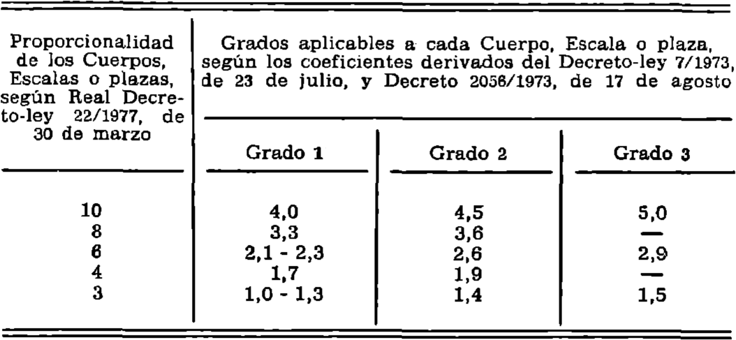 Imagen: /datos/imagenes/disp/1979/284/28257_11089136_image2.png