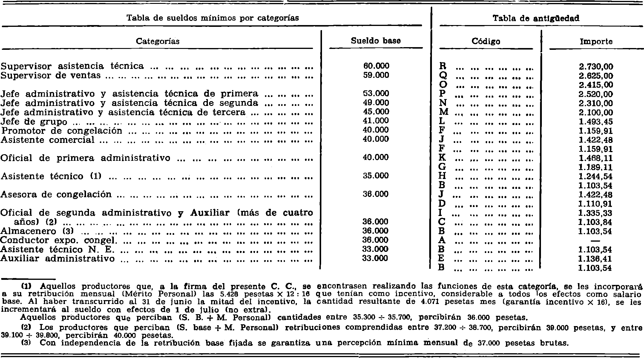 Imagen: /datos/imagenes/disp/1979/284/28308_14723872_image1.png