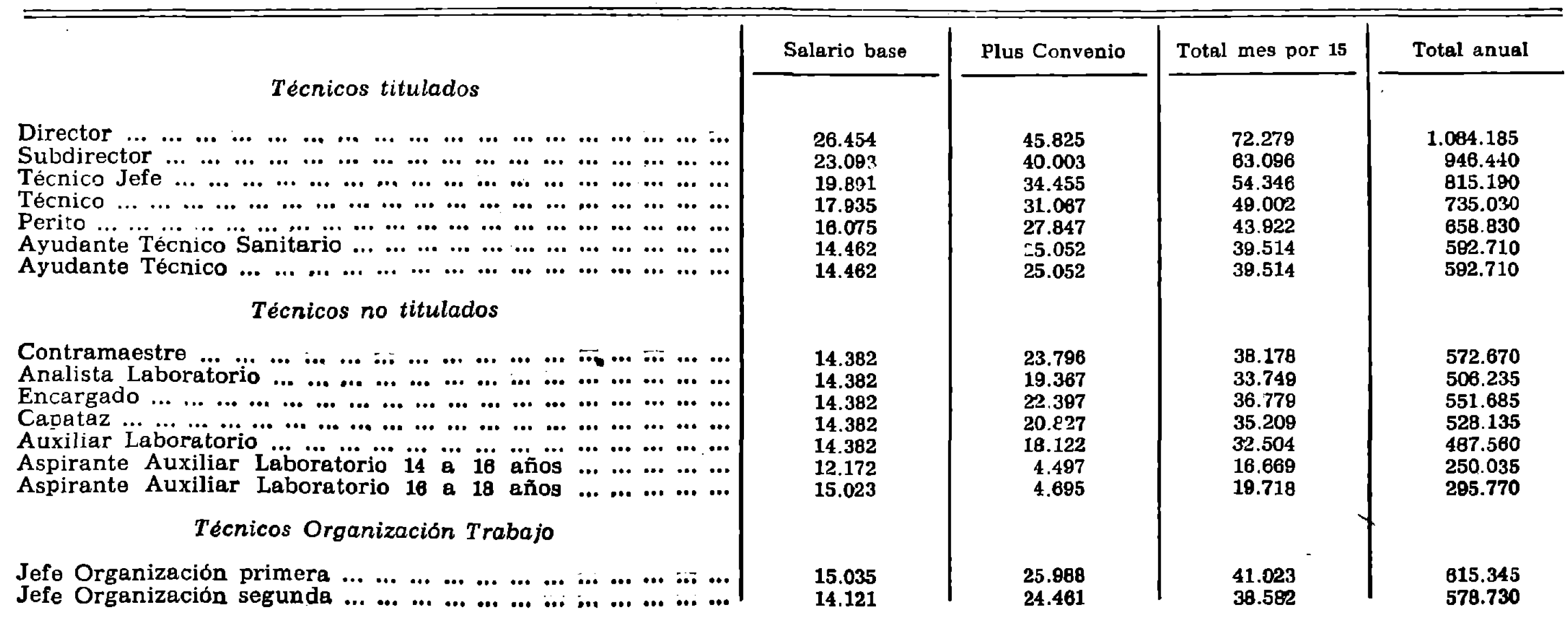Imagen: /datos/imagenes/disp/1979/284/28309_14726614_image1.png