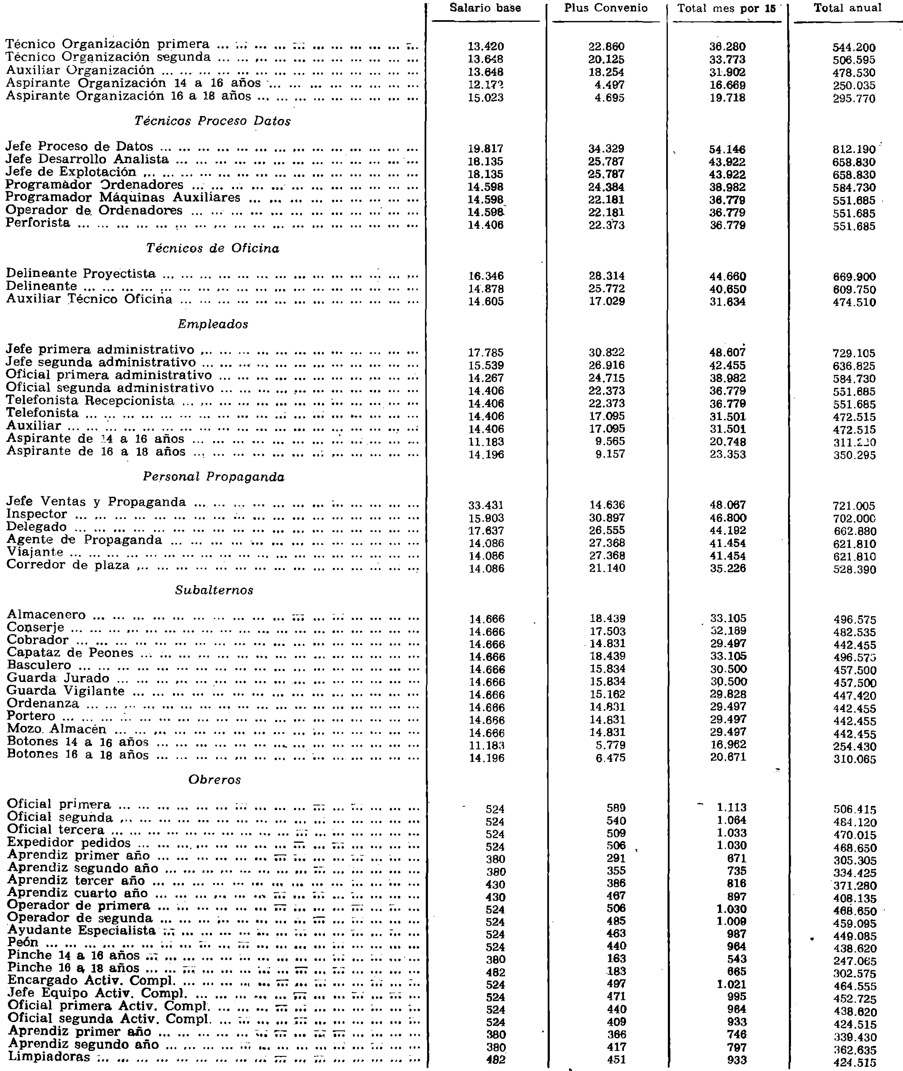 Imagen: /datos/imagenes/disp/1979/284/28309_14726614_image2.png