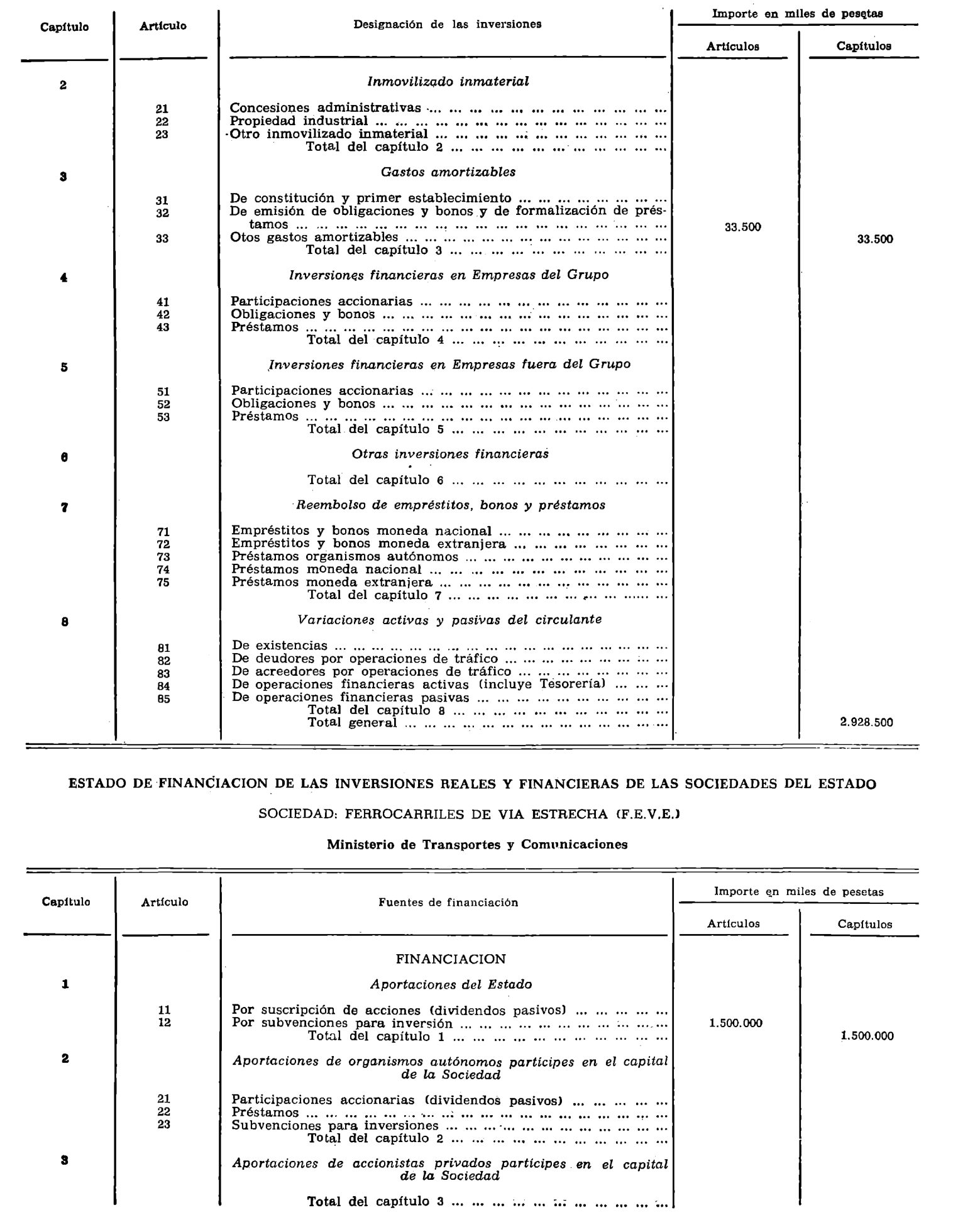 Imagen: /datos/imagenes/disp/1979/288/28497_11092150_image41.png