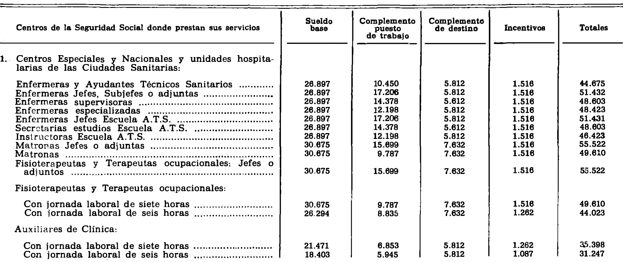 Imagen: /datos/imagenes/disp/1979/29/03276_10437849_image1.png