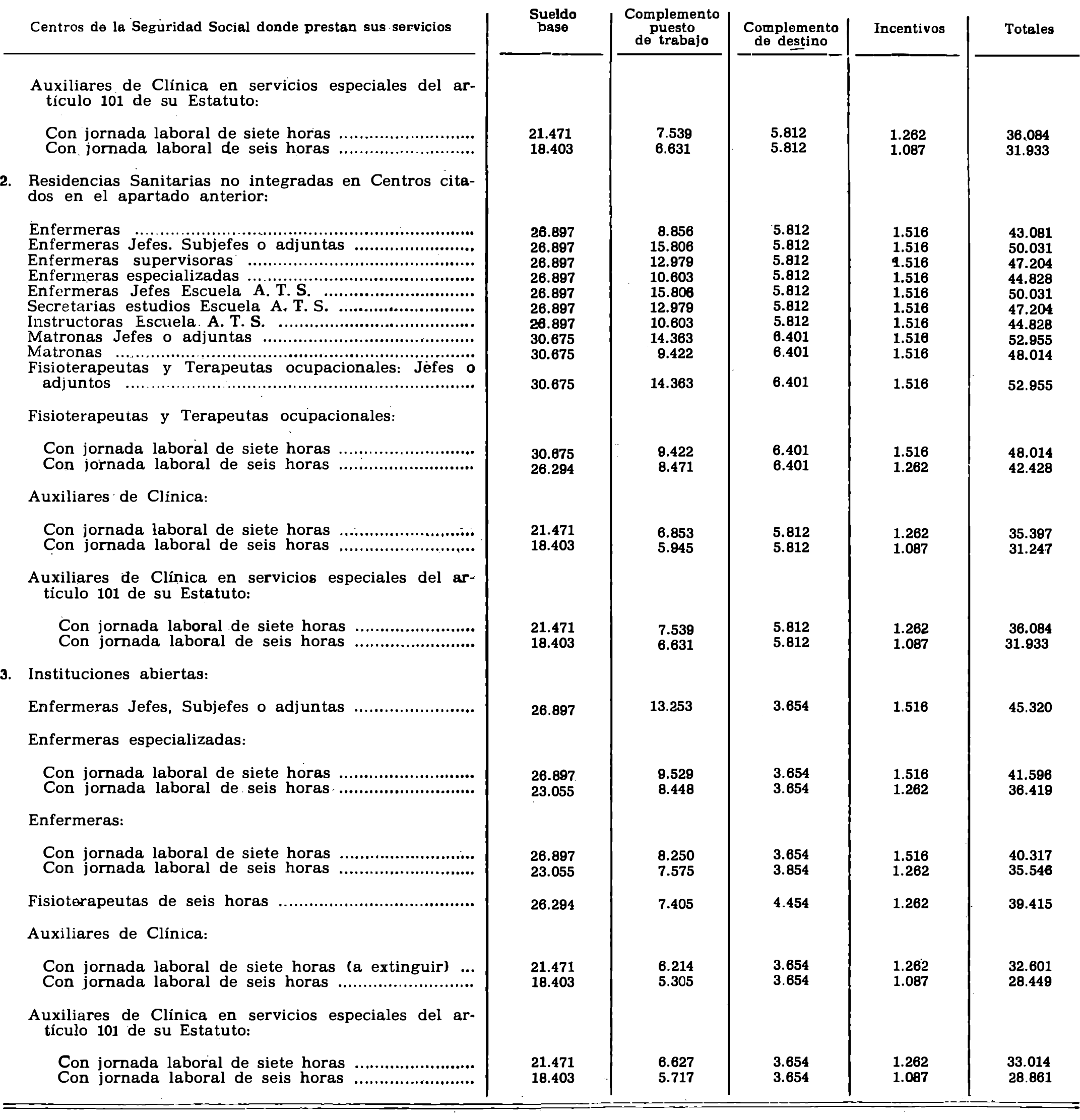 Imagen: /datos/imagenes/disp/1979/29/03276_10437849_image2.png