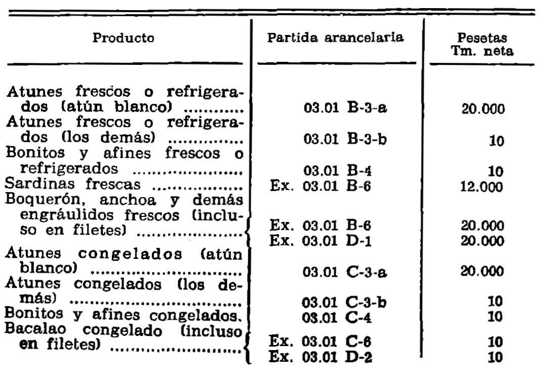 Imagen: /datos/imagenes/disp/1979/293/28915_14737244_image1.png