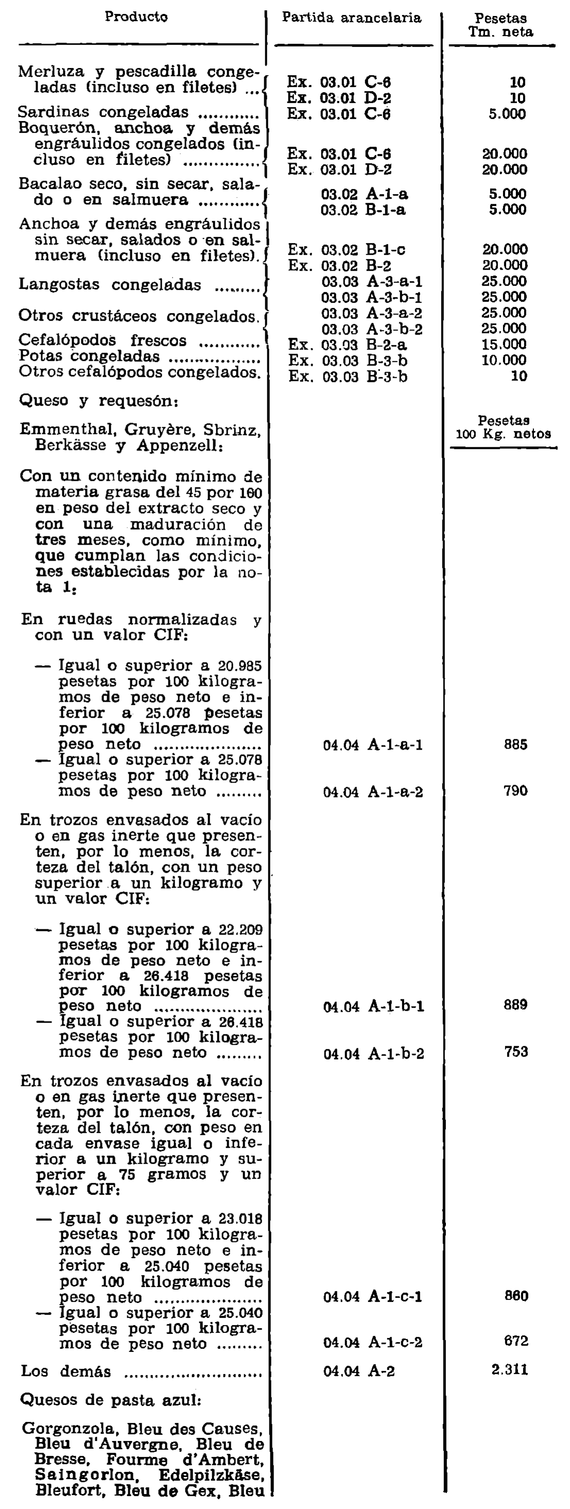 Imagen: /datos/imagenes/disp/1979/293/28915_14737244_image2.png