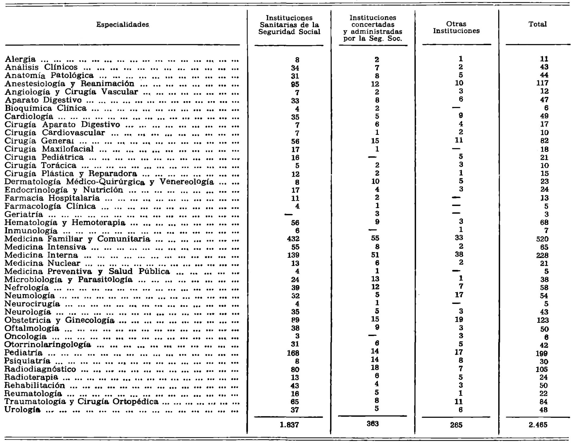 Imagen: /datos/imagenes/disp/1979/294/28989_11092499_image7.png