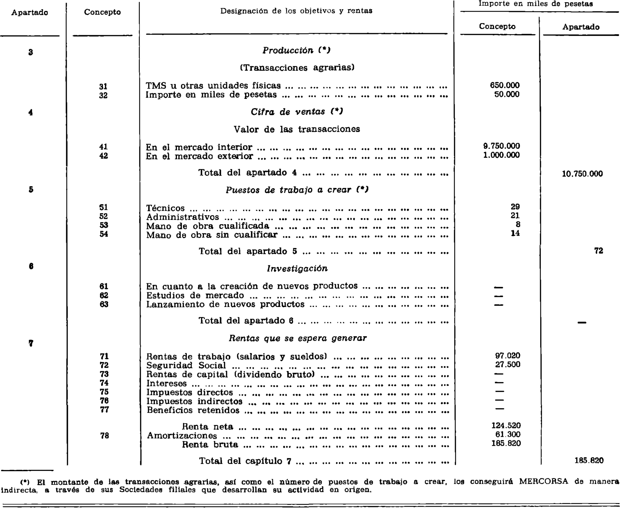 Imagen: /datos/imagenes/disp/1979/296/29128_11093357_image3.png