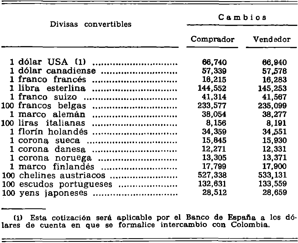 Imagen: /datos/imagenes/disp/1979/296/29157_14746407_image1.png