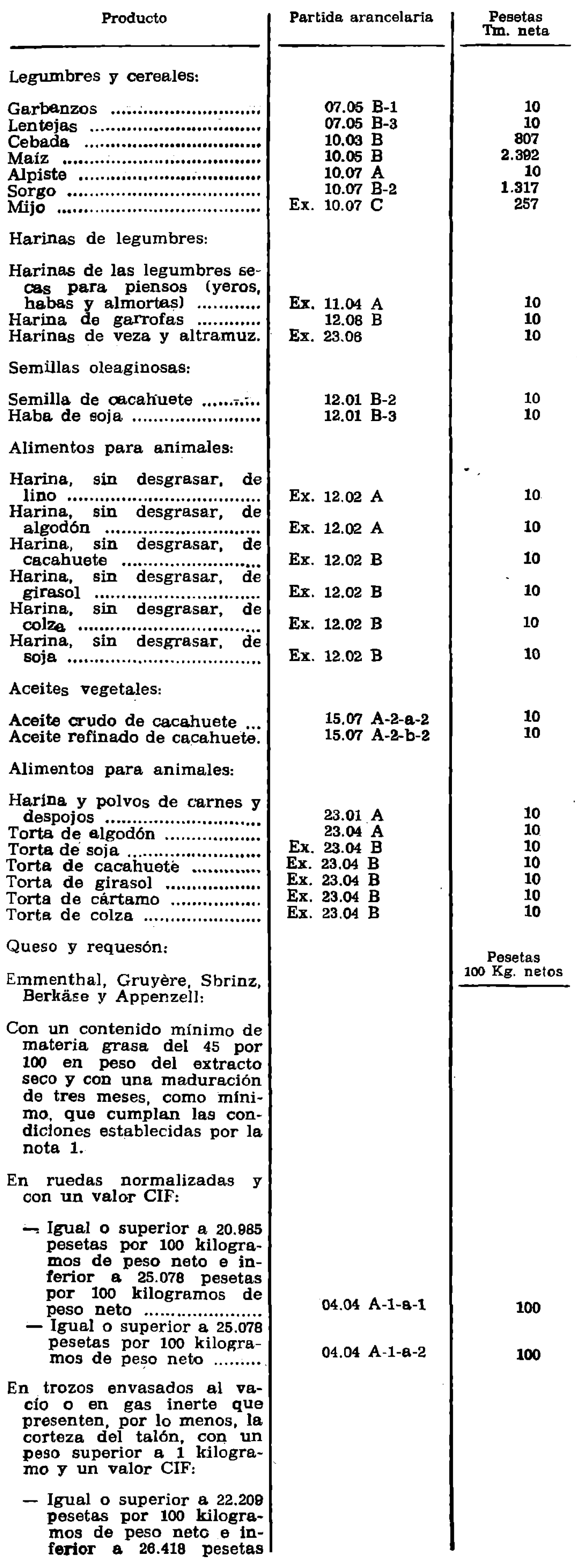 Imagen: /datos/imagenes/disp/1979/299/29395_14753040_image1.png