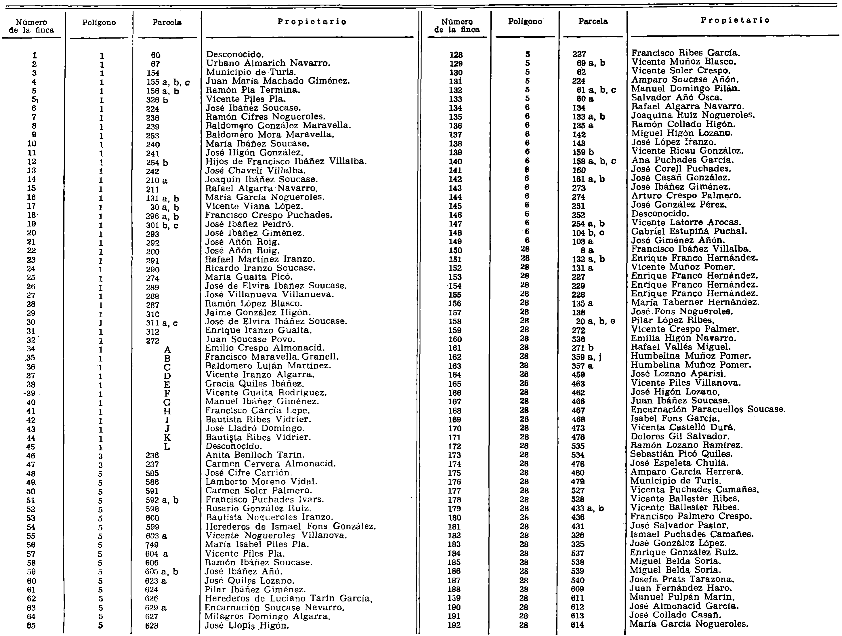 Imagen: /datos/imagenes/disp/1979/3/00154_12254753_image1.png