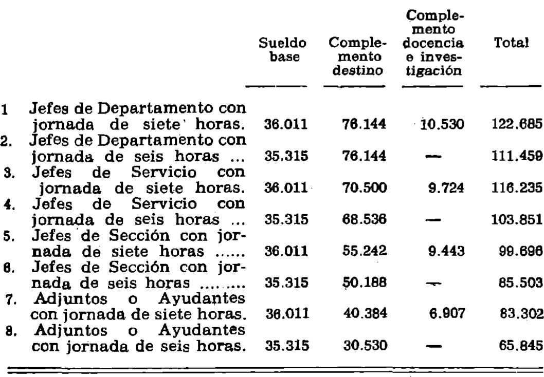 Imagen: /datos/imagenes/disp/1979/30/03335_10438555_image3.png