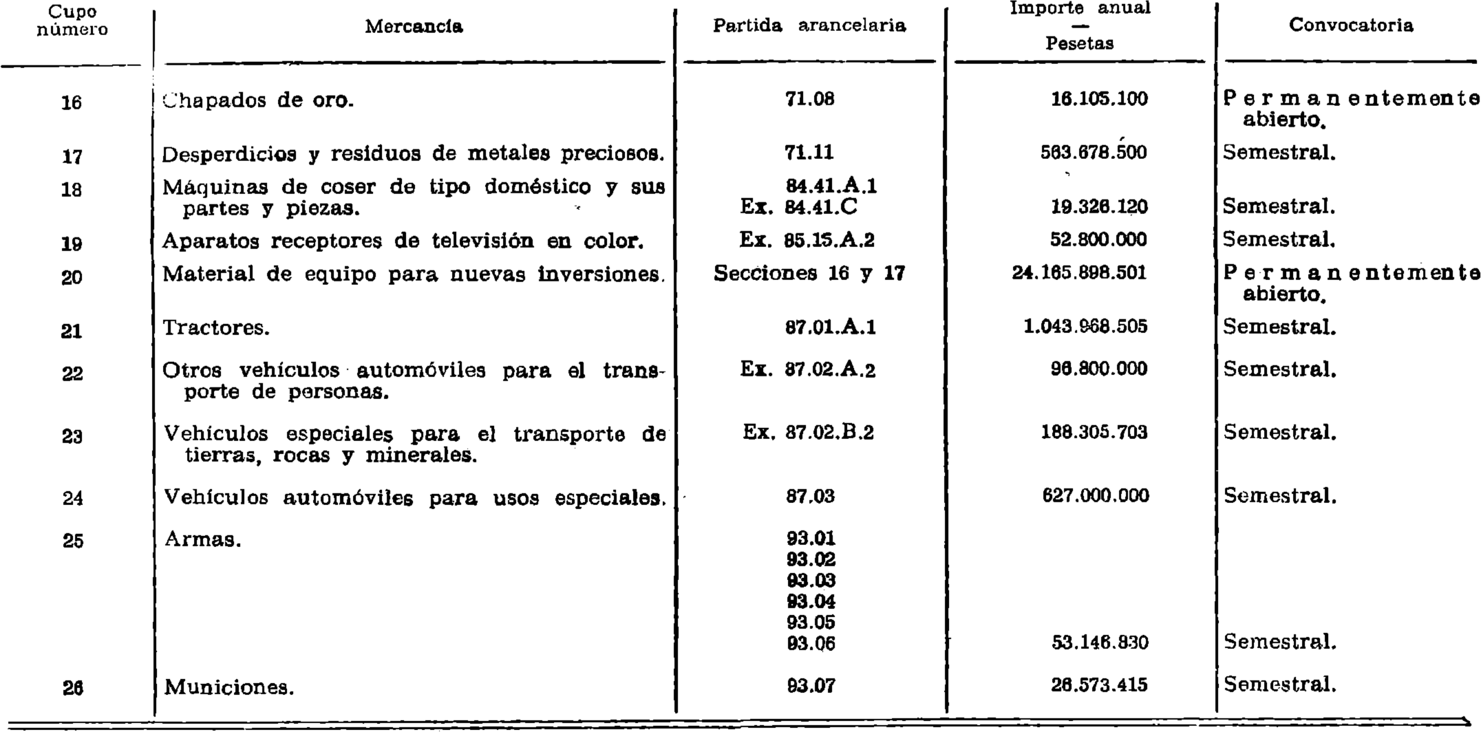 Imagen: /datos/imagenes/disp/1979/306/30246_11096817_image2.png