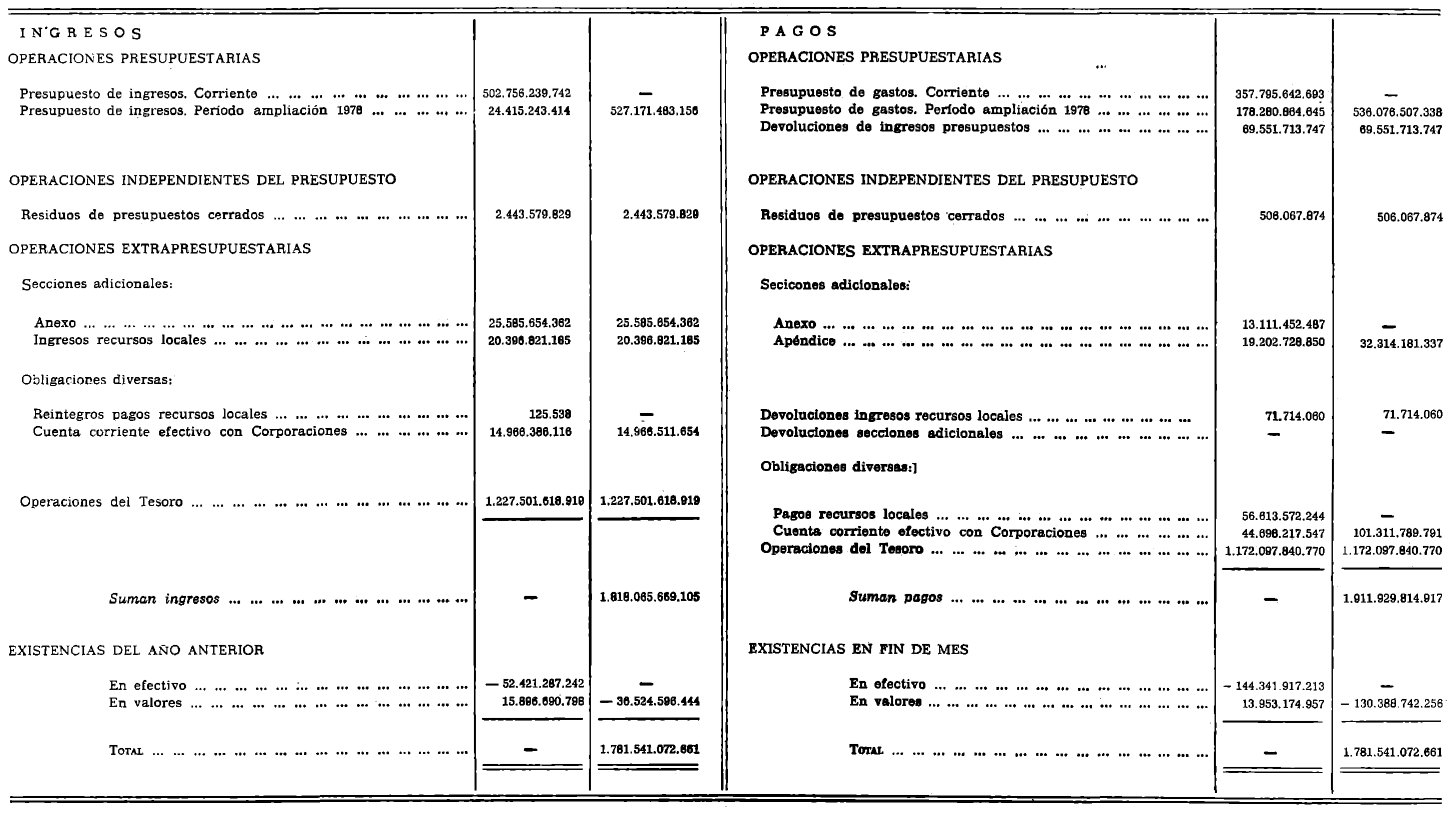 Imagen: /datos/imagenes/disp/1979/307/30288_14777583_image1.png