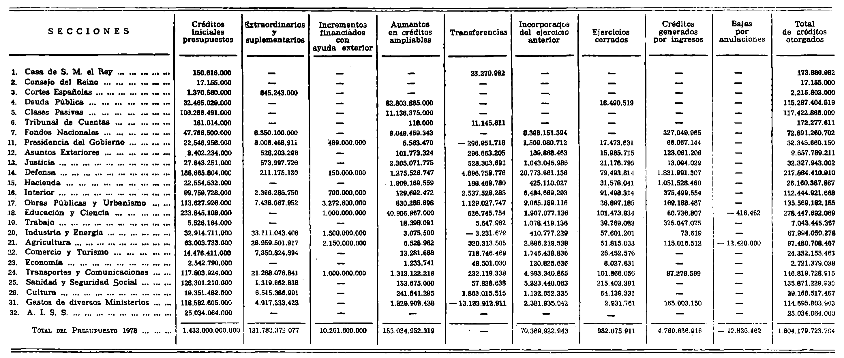 Imagen: /datos/imagenes/disp/1979/307/30288_14777583_image10.png