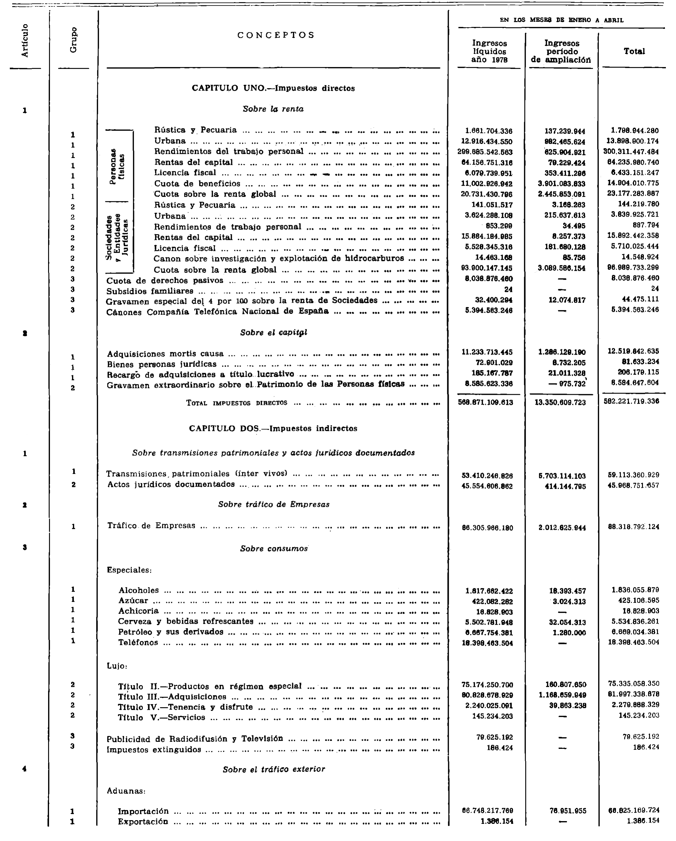 Imagen: /datos/imagenes/disp/1979/307/30288_14777583_image11.png