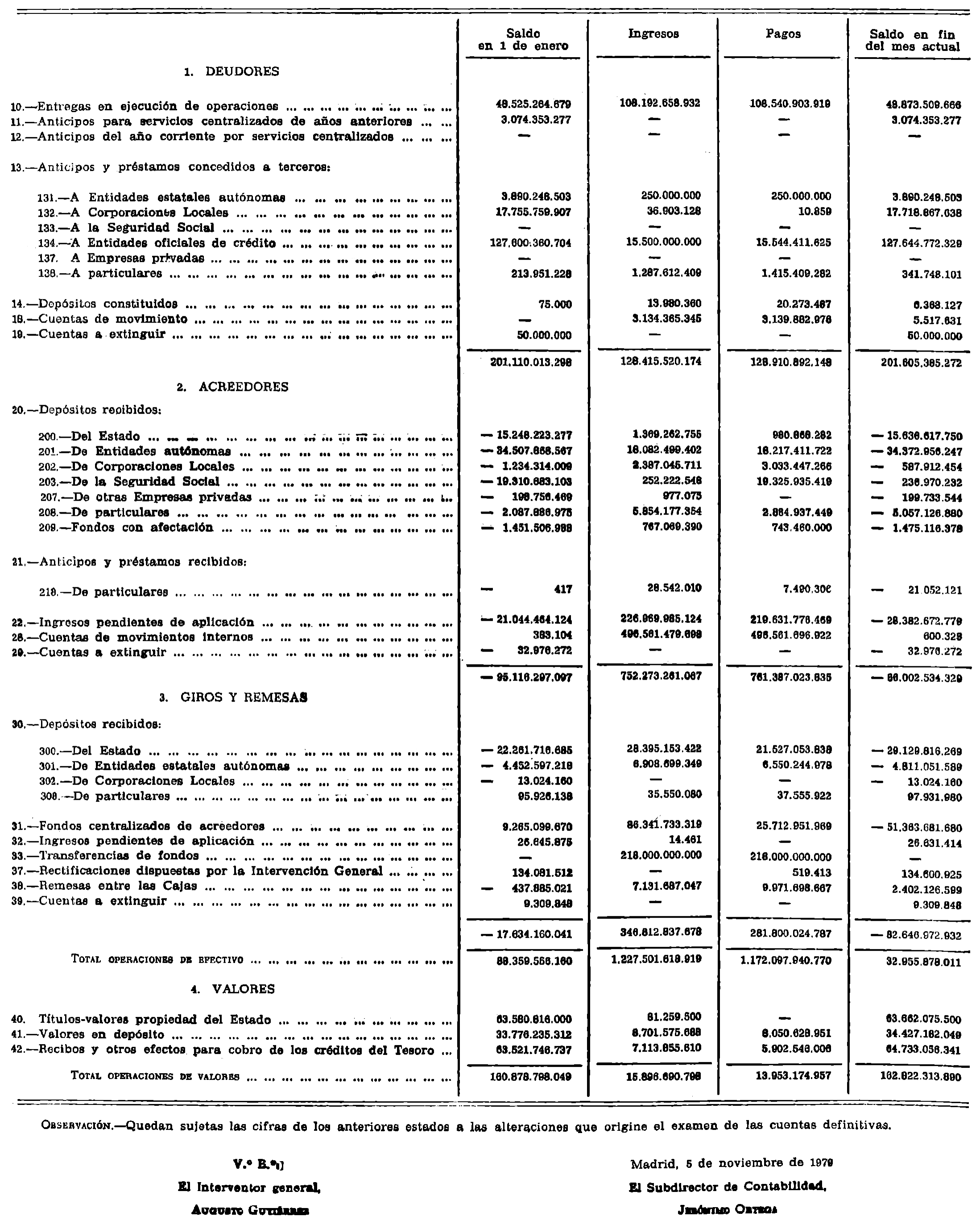 Imagen: /datos/imagenes/disp/1979/307/30288_14777583_image16.png