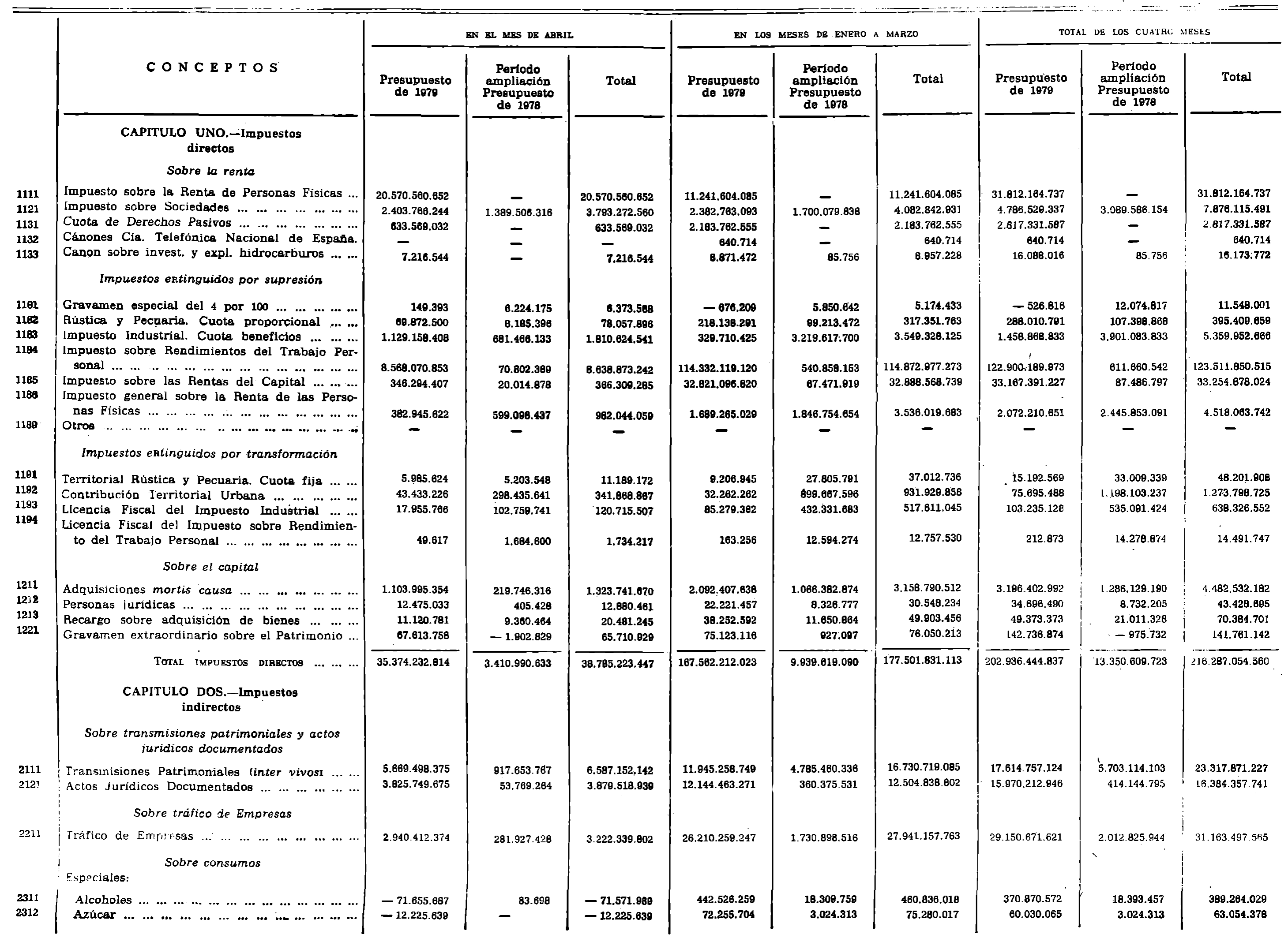 Imagen: /datos/imagenes/disp/1979/307/30288_14777583_image2.png