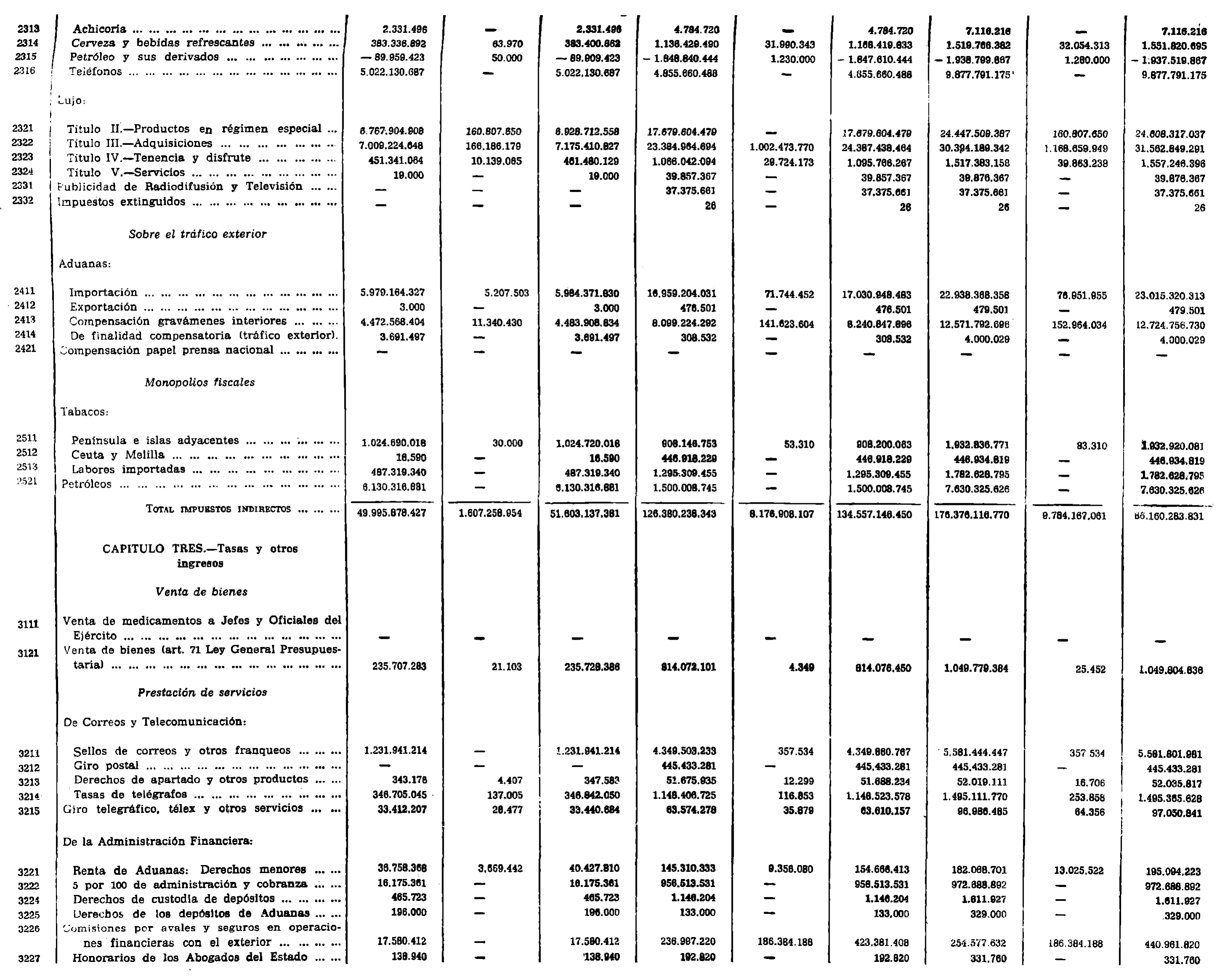 Imagen: /datos/imagenes/disp/1979/307/30288_14777583_image3.png
