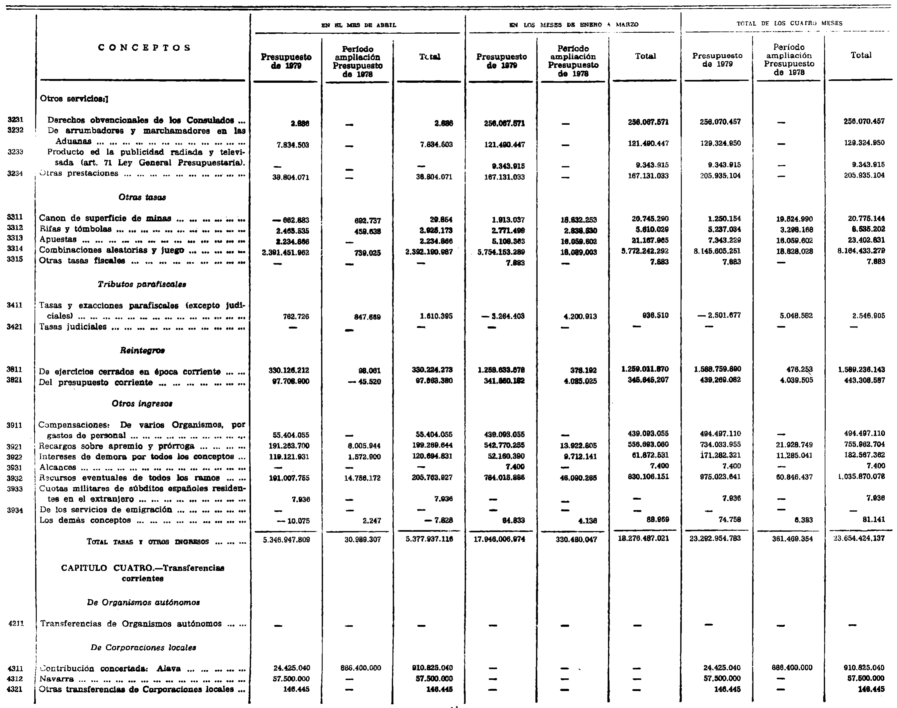 Imagen: /datos/imagenes/disp/1979/307/30288_14777583_image4.png