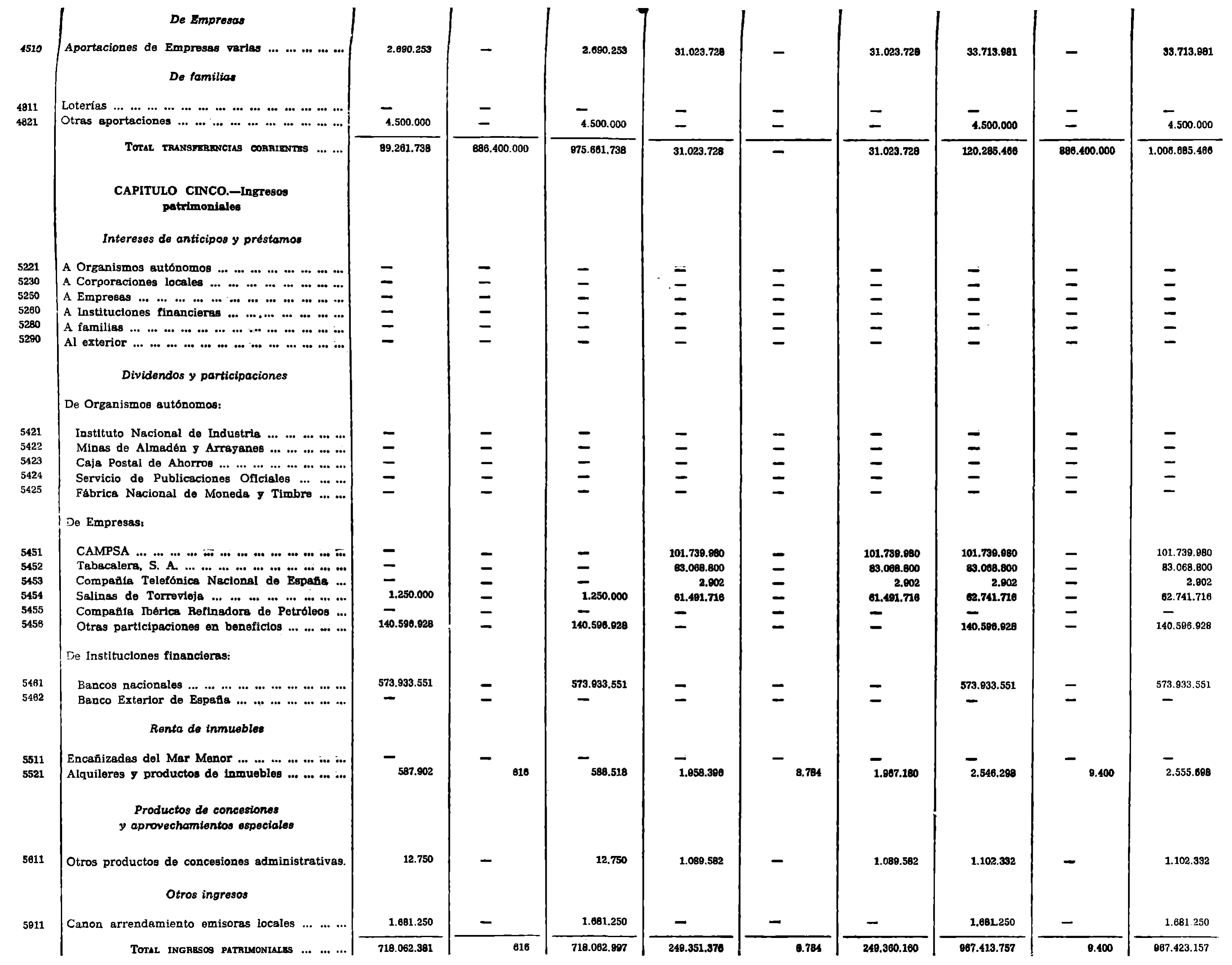 Imagen: /datos/imagenes/disp/1979/307/30288_14777583_image5.png
