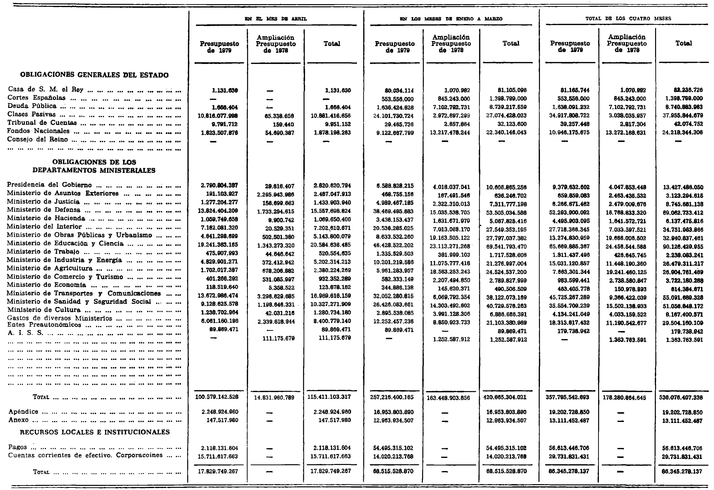 Imagen: /datos/imagenes/disp/1979/307/30288_14777583_image8.png