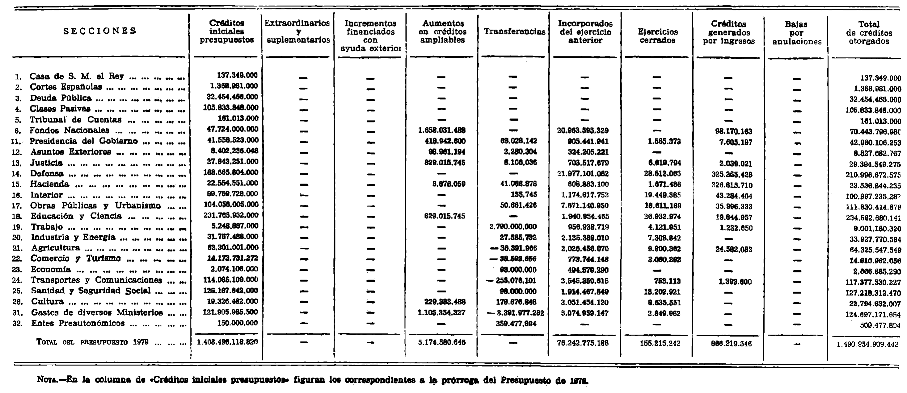 Imagen: /datos/imagenes/disp/1979/307/30288_14777583_image9.png