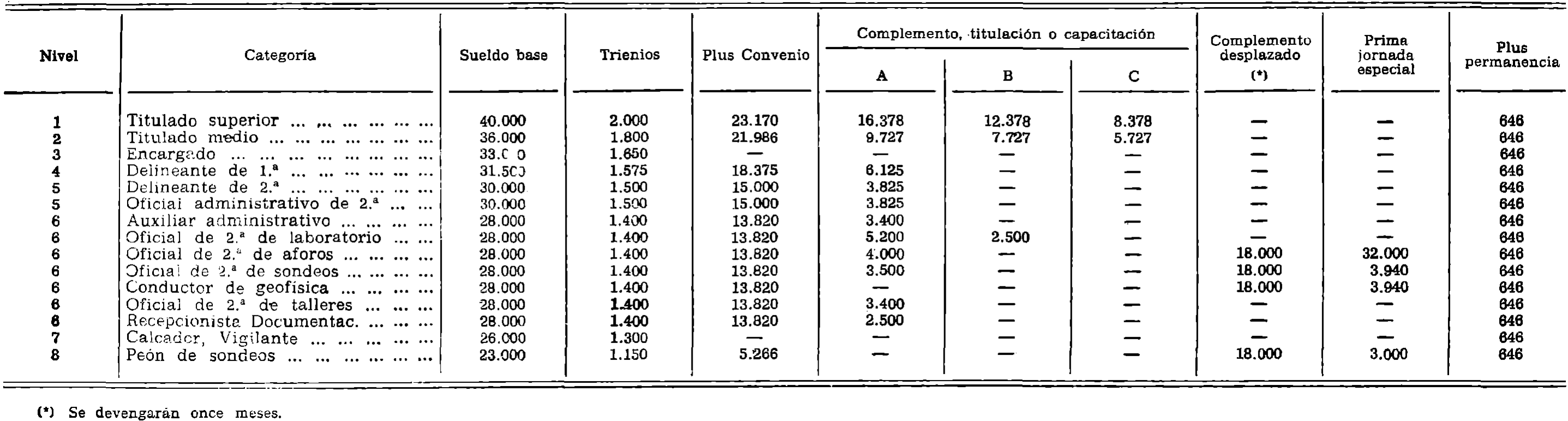 Imagen: /datos/imagenes/disp/1979/311/30547_14778072_image3.png